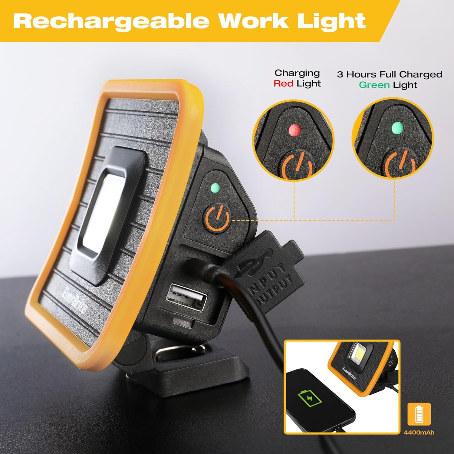 High Brightitude Rechargeable Work Headlamp