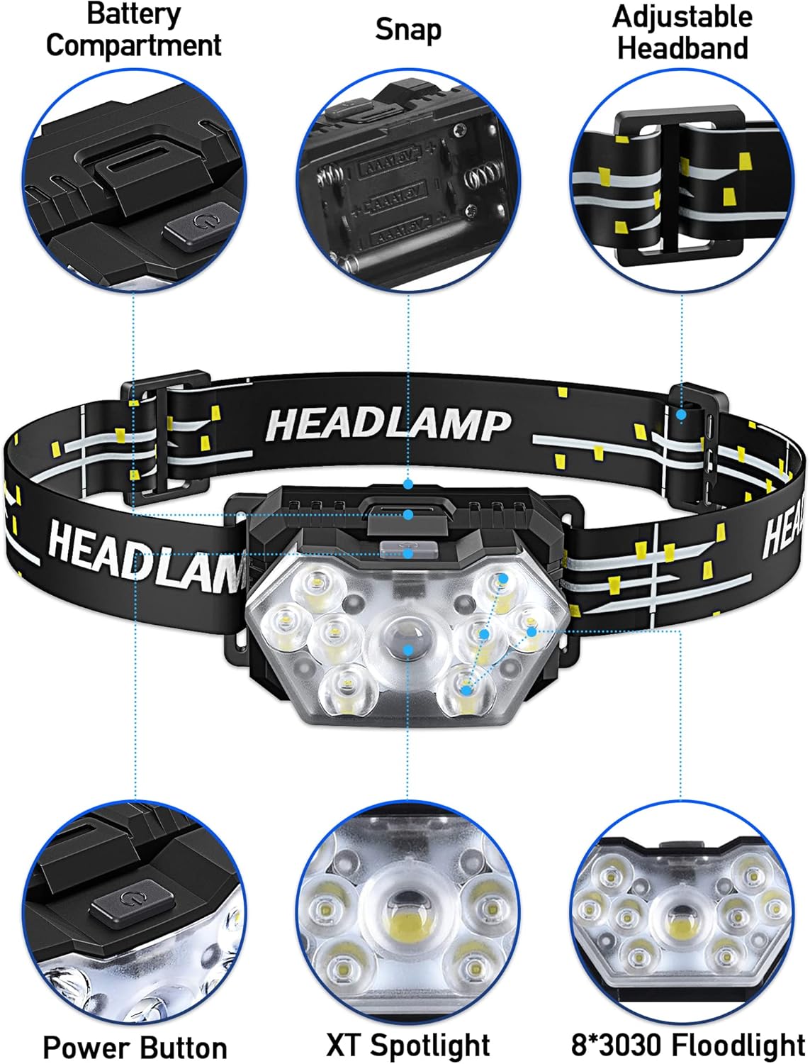 9 LED 2000 Lumens Headlamp
