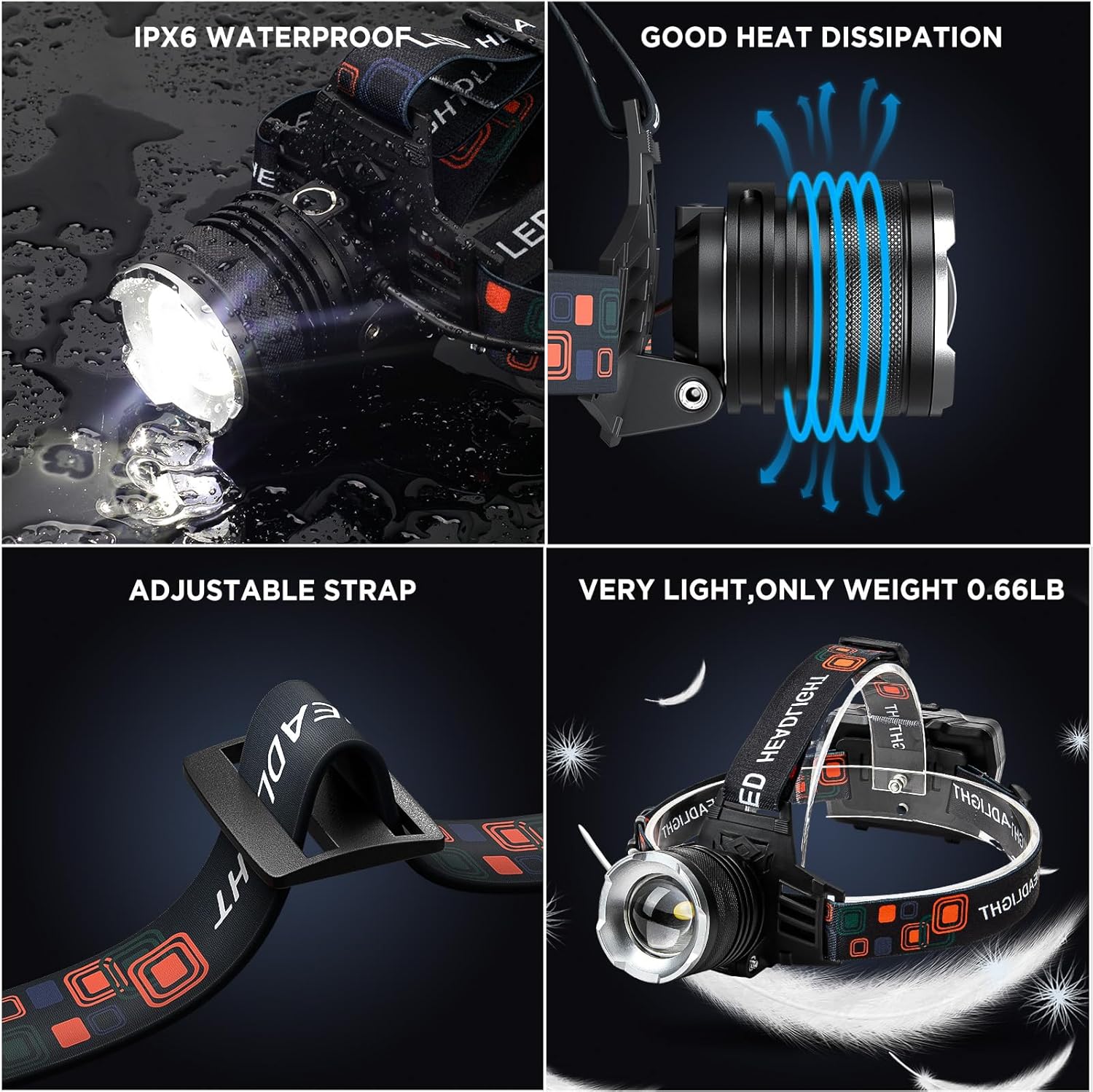 Bright Waterproof Rechargeable Headlamp Set for Camping Hiking