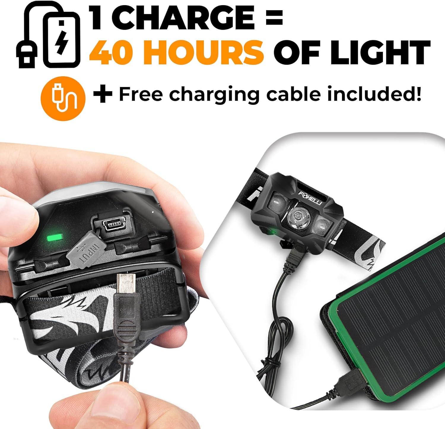 Foxelli Rechargeable LED Headlamp Delimiter Ultralight Waterproof Rechargeable Perfect for Hiking