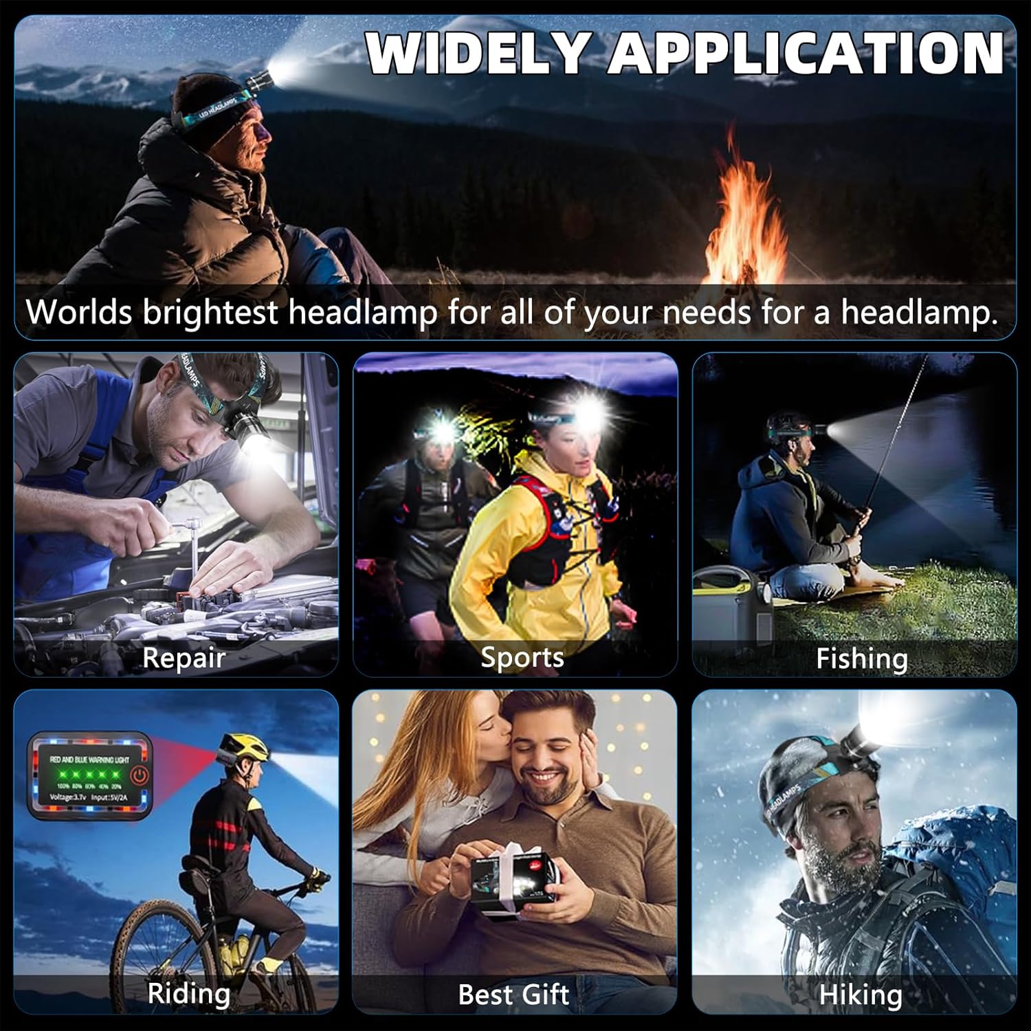 990000 Lumens Rechargeable LED Headlamp with 5 Modes