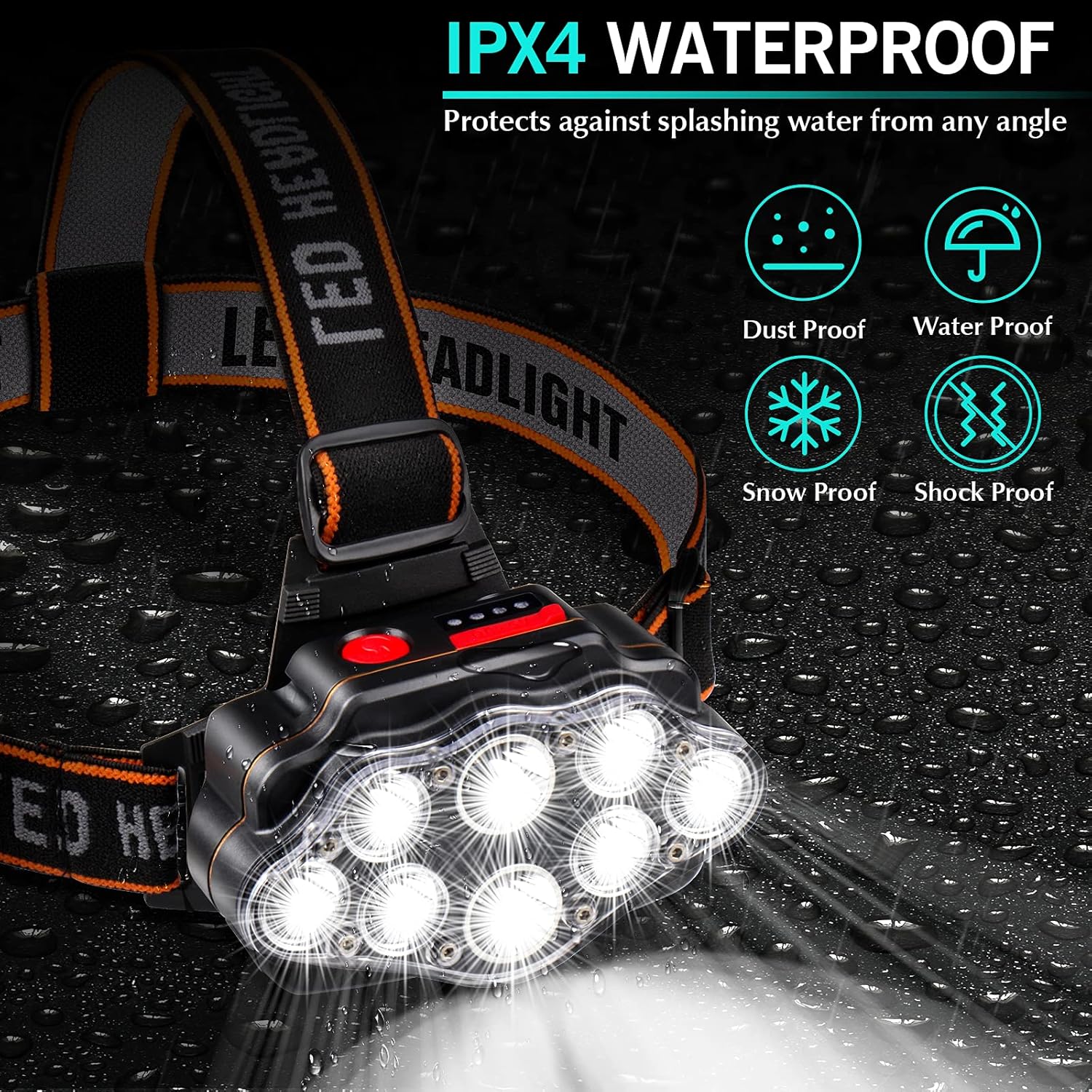 DAWINSIE 8 LED Rechargeable Headlamp Waterproof 4 Lighting Modes Adjustable Hiking-friendly