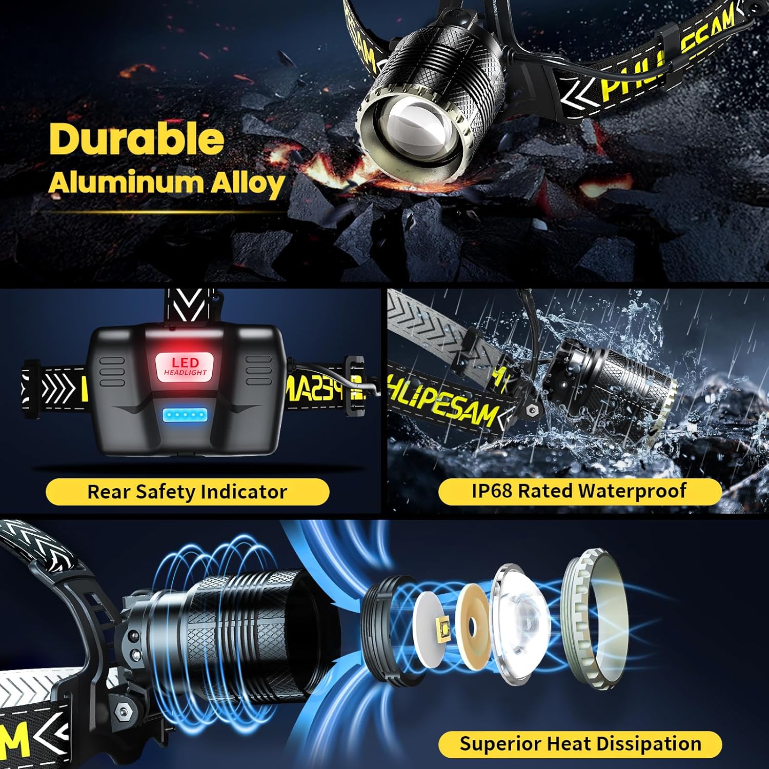 150000 Lumens Rechargeable Headlamp for Adults