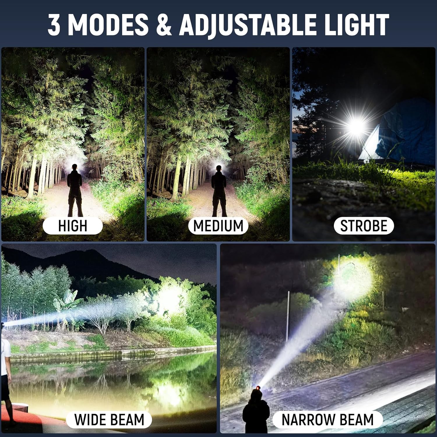 Vinderfine Rechargeable Headlamp - 2 Pack 99000 Lumen 135 Adj IPX6
