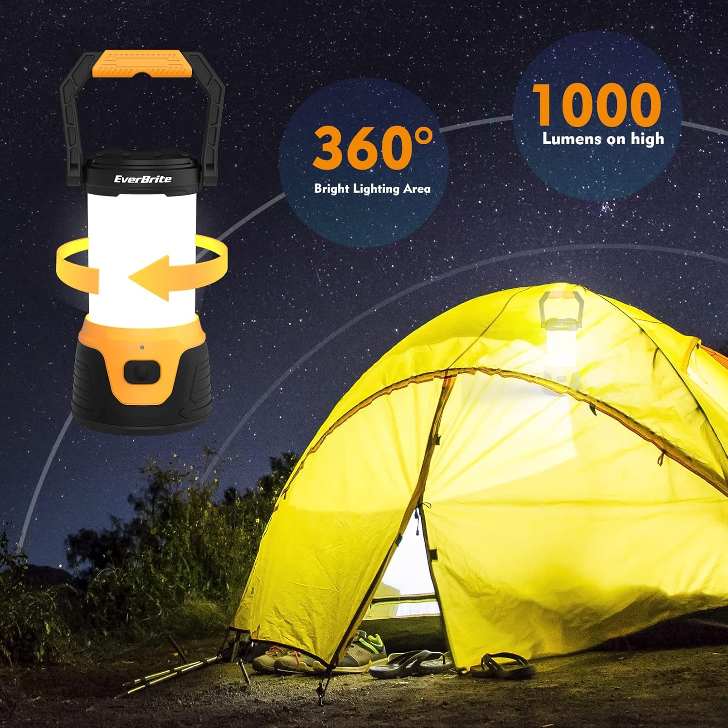 EverBrite 1000 Lumen Camping Lantern Rechargeable Headlamp