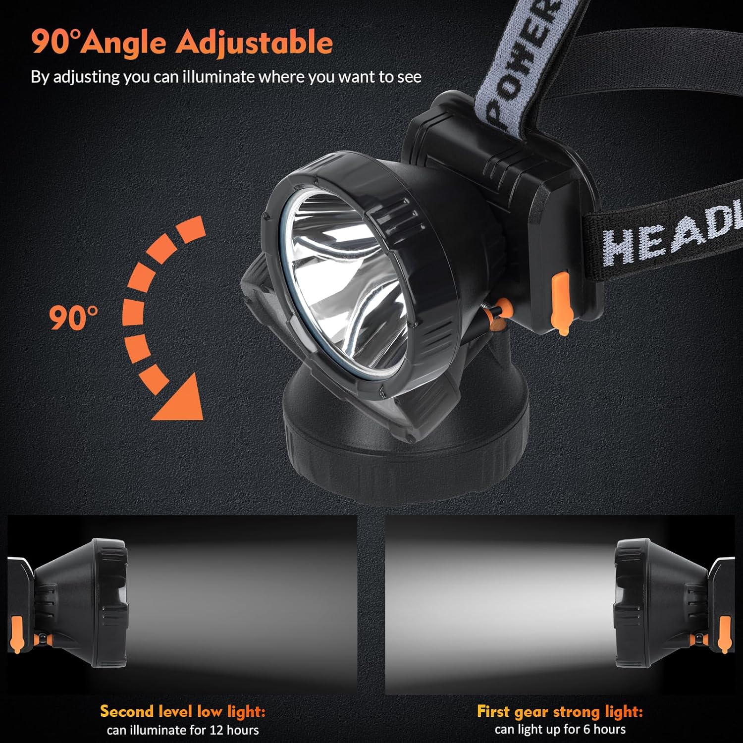 Bright Spotlight - Rechargeable Headlamp with 2 Modes