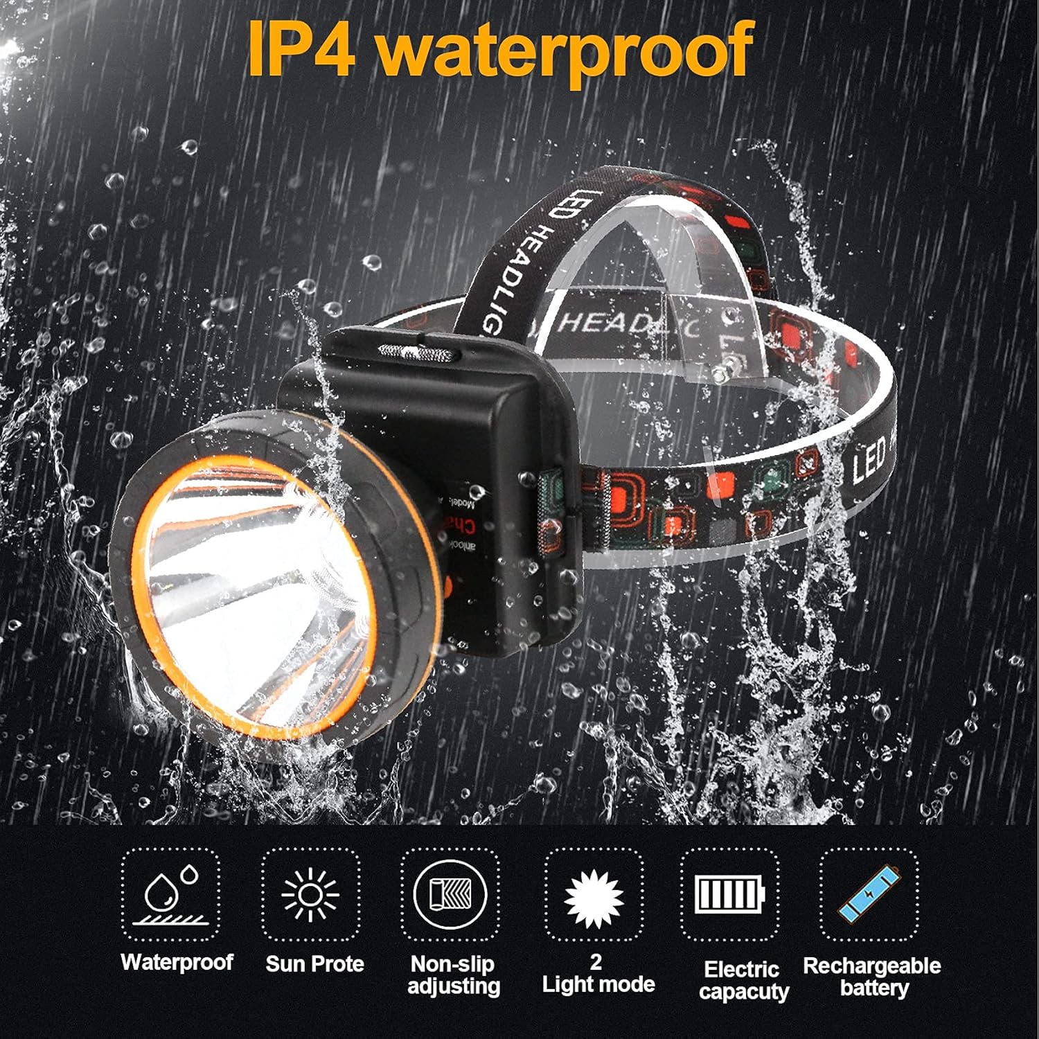 Aikertec Rechargeable Headlamp Waterproof 1000m Light 2 Modes Outdoor Essentials