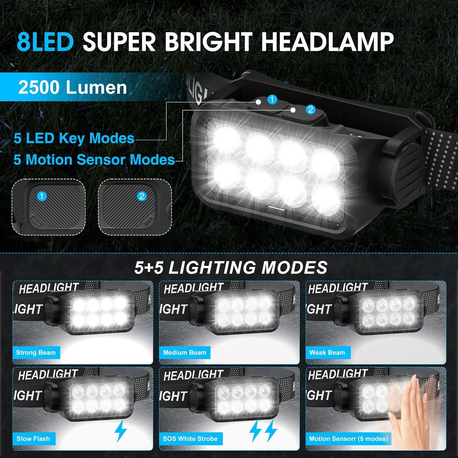 Rechargeable Headlamp 2-Pack 2500 Lumens with Motion Sensor 10 Lighting Modes