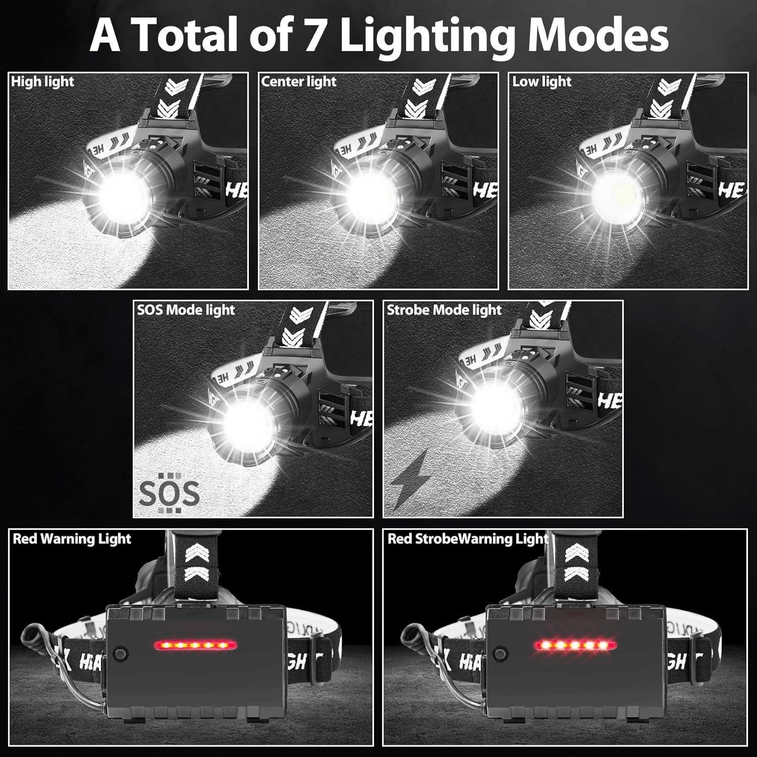 990000 Lumens Rechargeable Headlamp Adjustable Waterproof