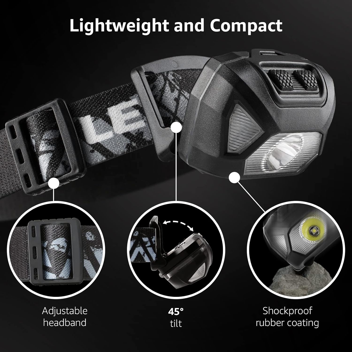 Lepro 320015 2-Piece 1300Lux Headlamp