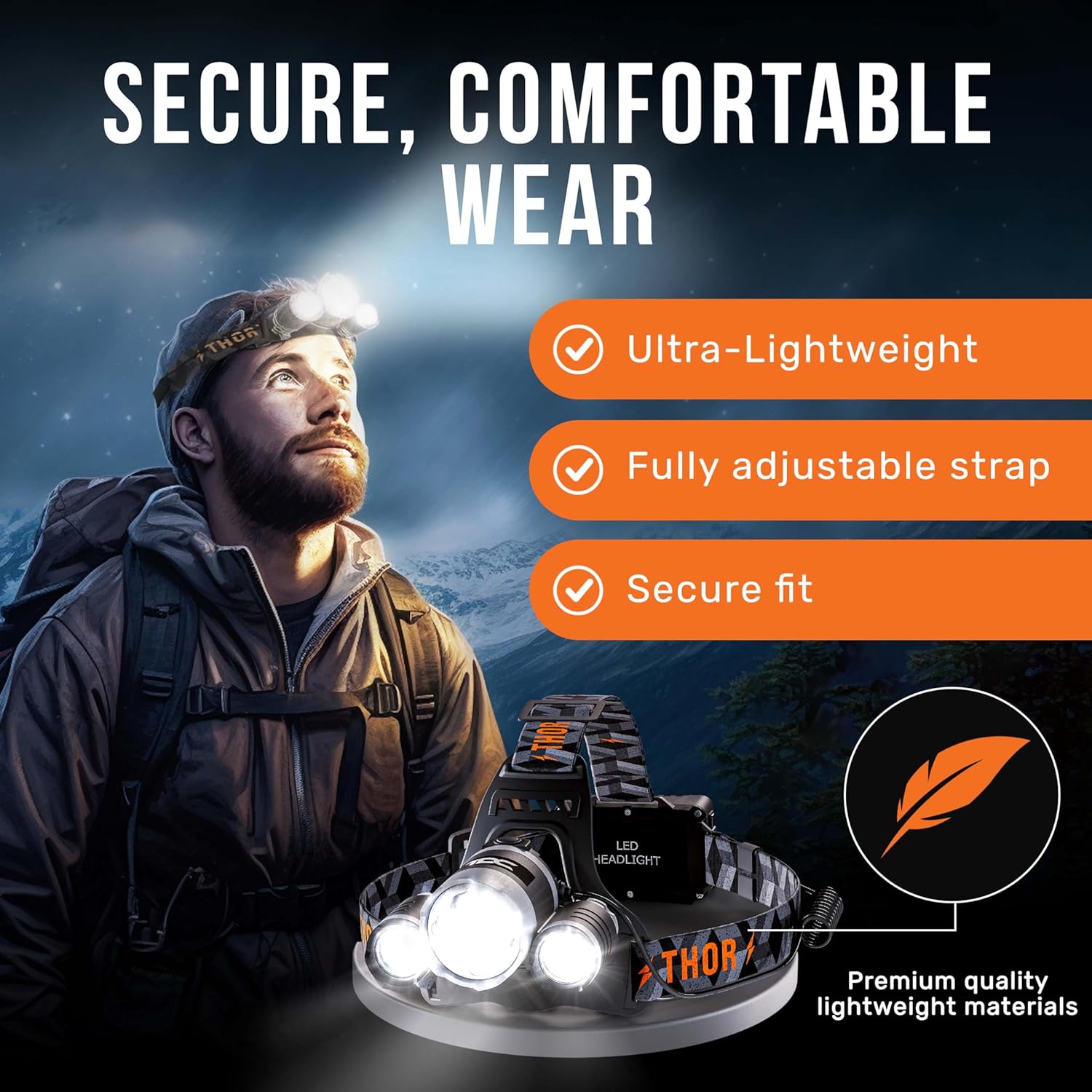 Perfect LED Head Flashlight for Camping Hunting Work
