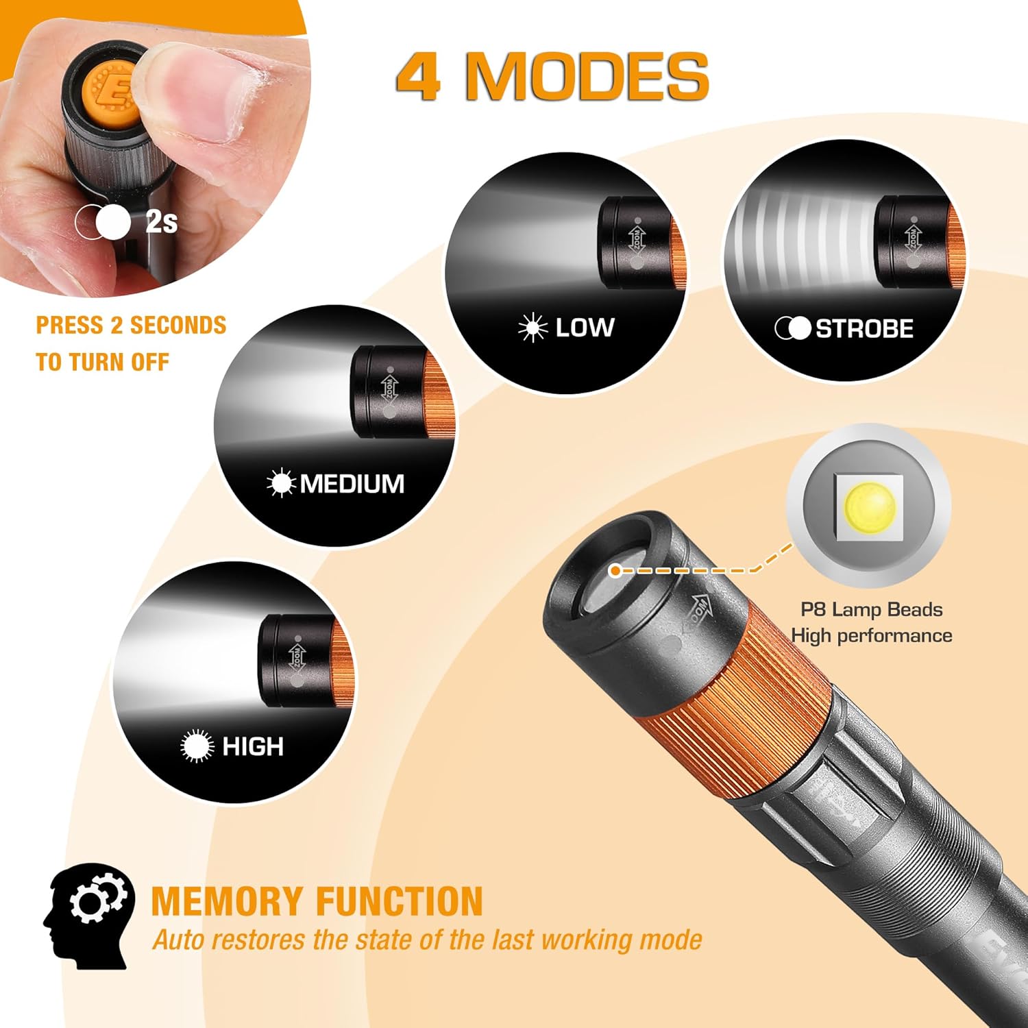 Compact Rechargeable Pen Light Headlamp for hiking
