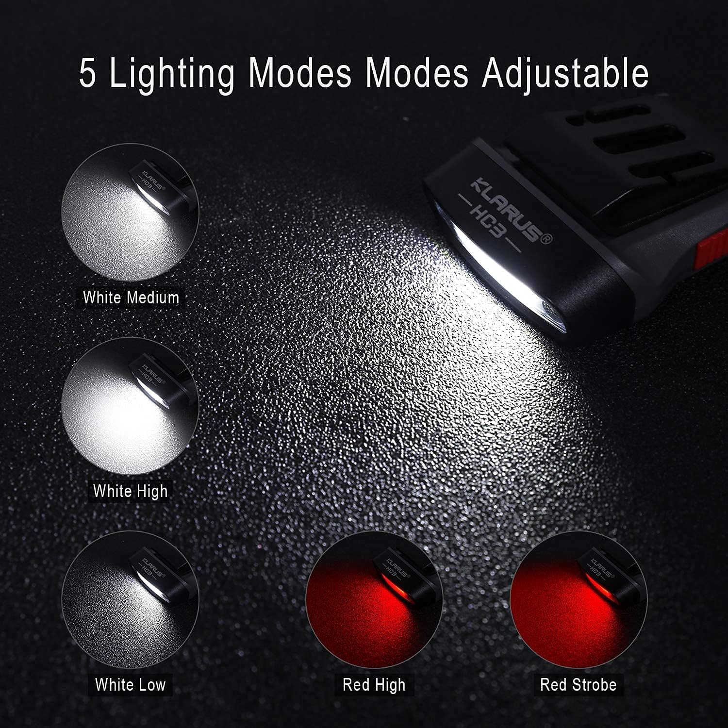 Klarus HC3 Rechargeable Motion Sensor Cap Visor Light - Headlamp