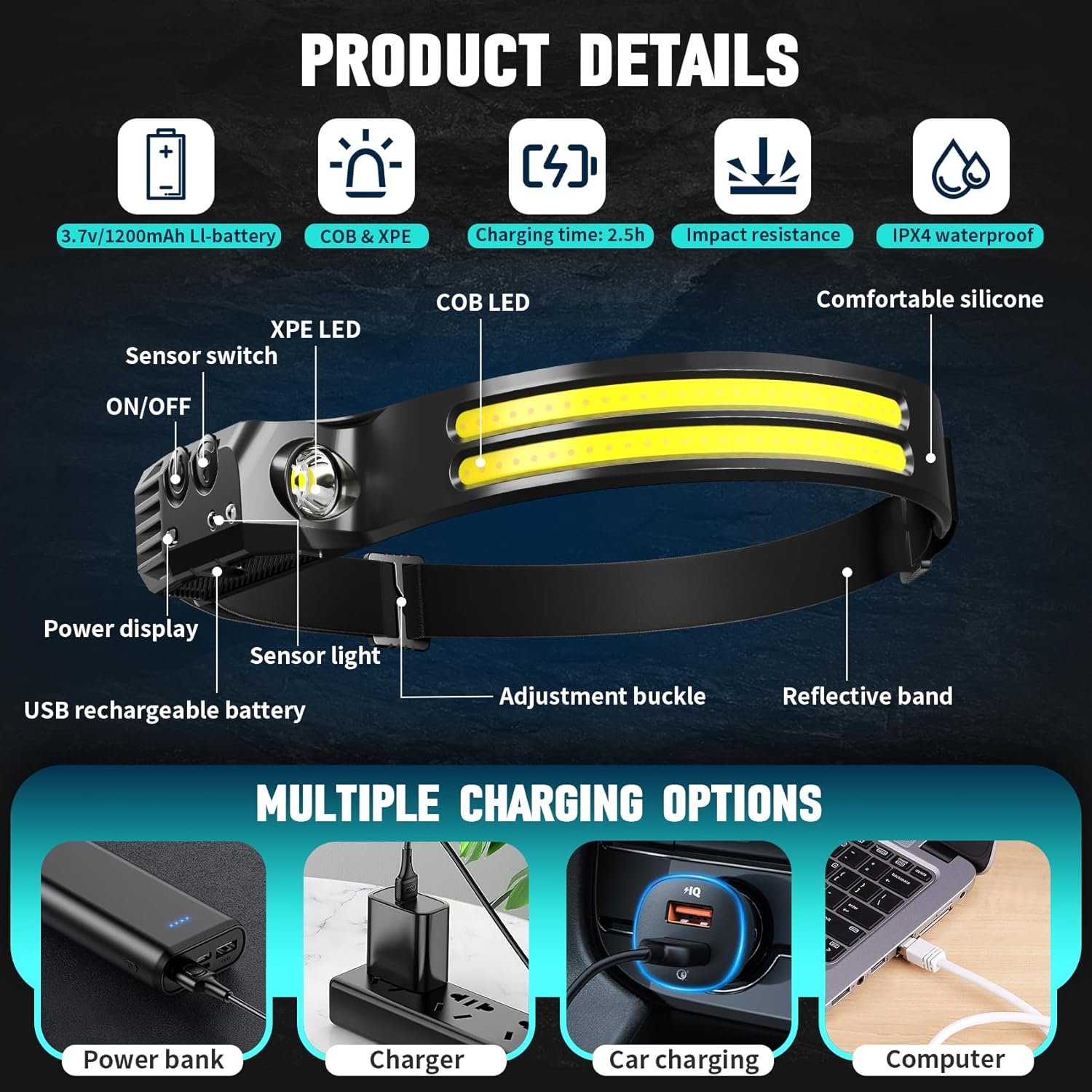 Rechargeable Headlamp 8-Piece Pack with 230 Wide Beam Motion Sensor