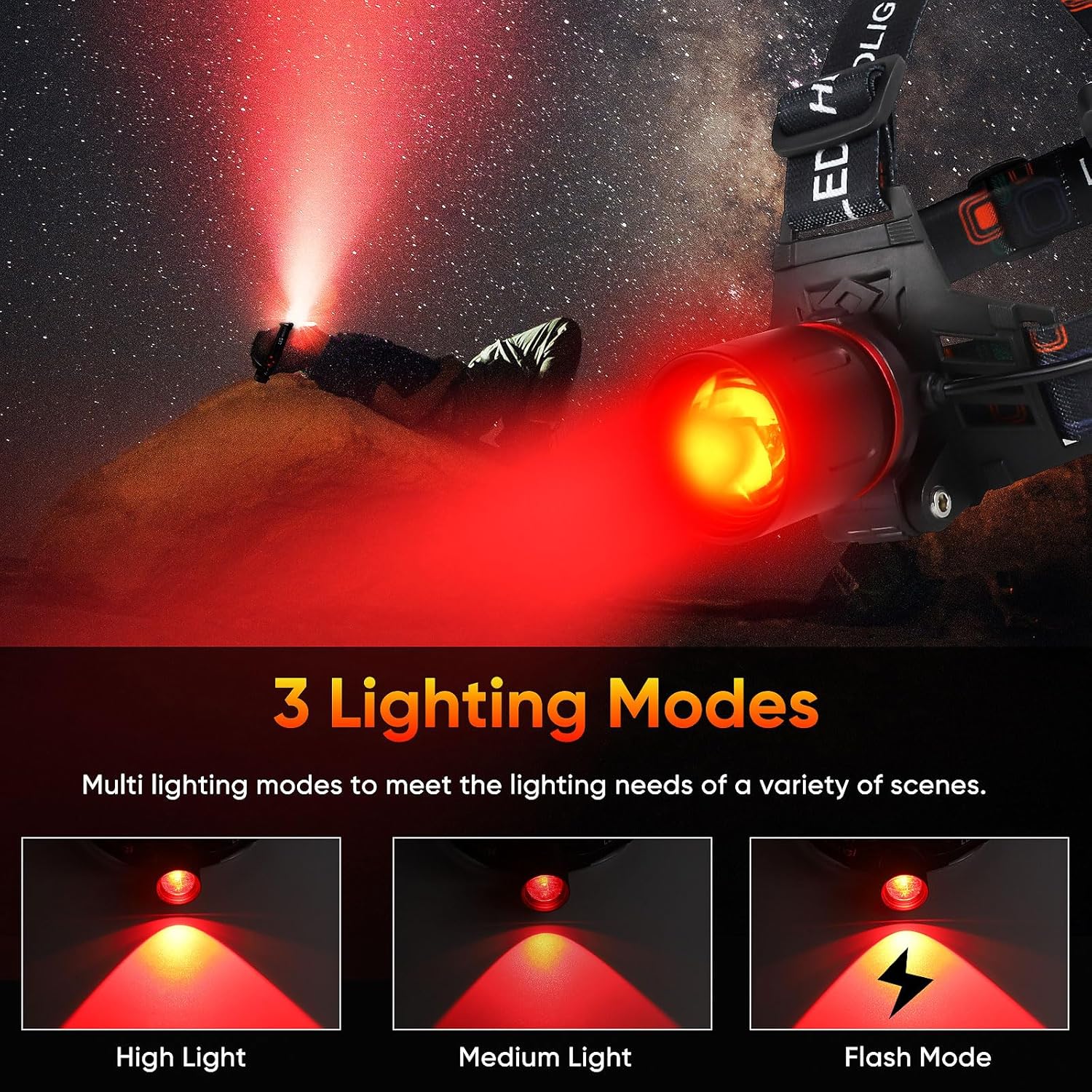 Bright Reliable Red Hunting Headlamp