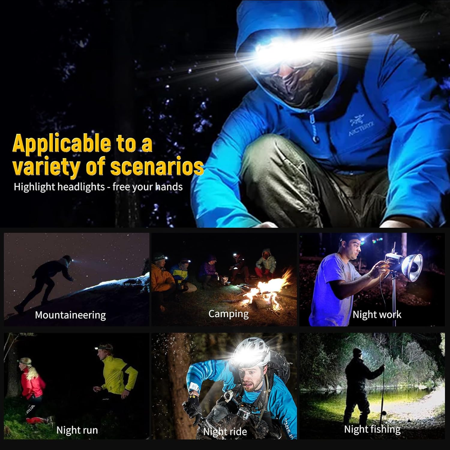 Rechargeable Headlamp withadjustable Angle for Fishing Construction