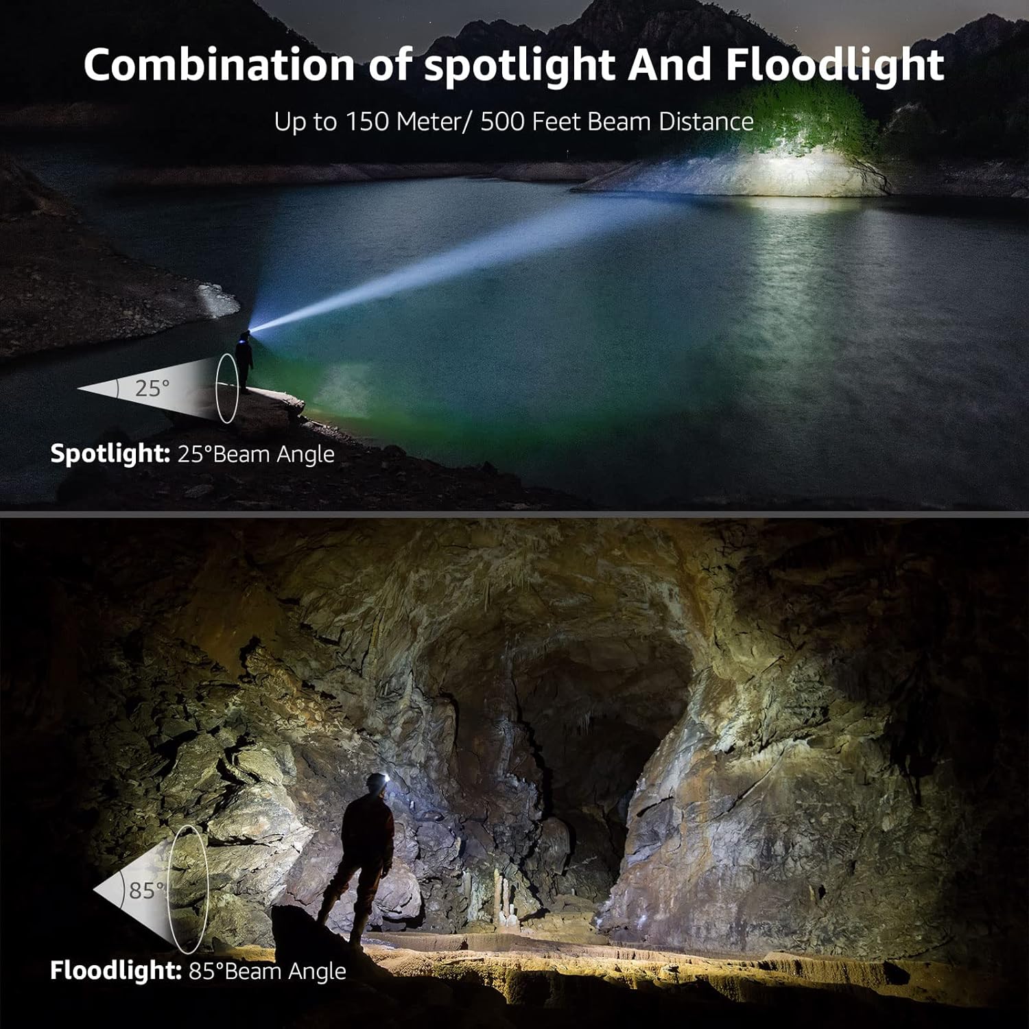 Bright Durable LED Headlamp for Camping Hiking - Key Features