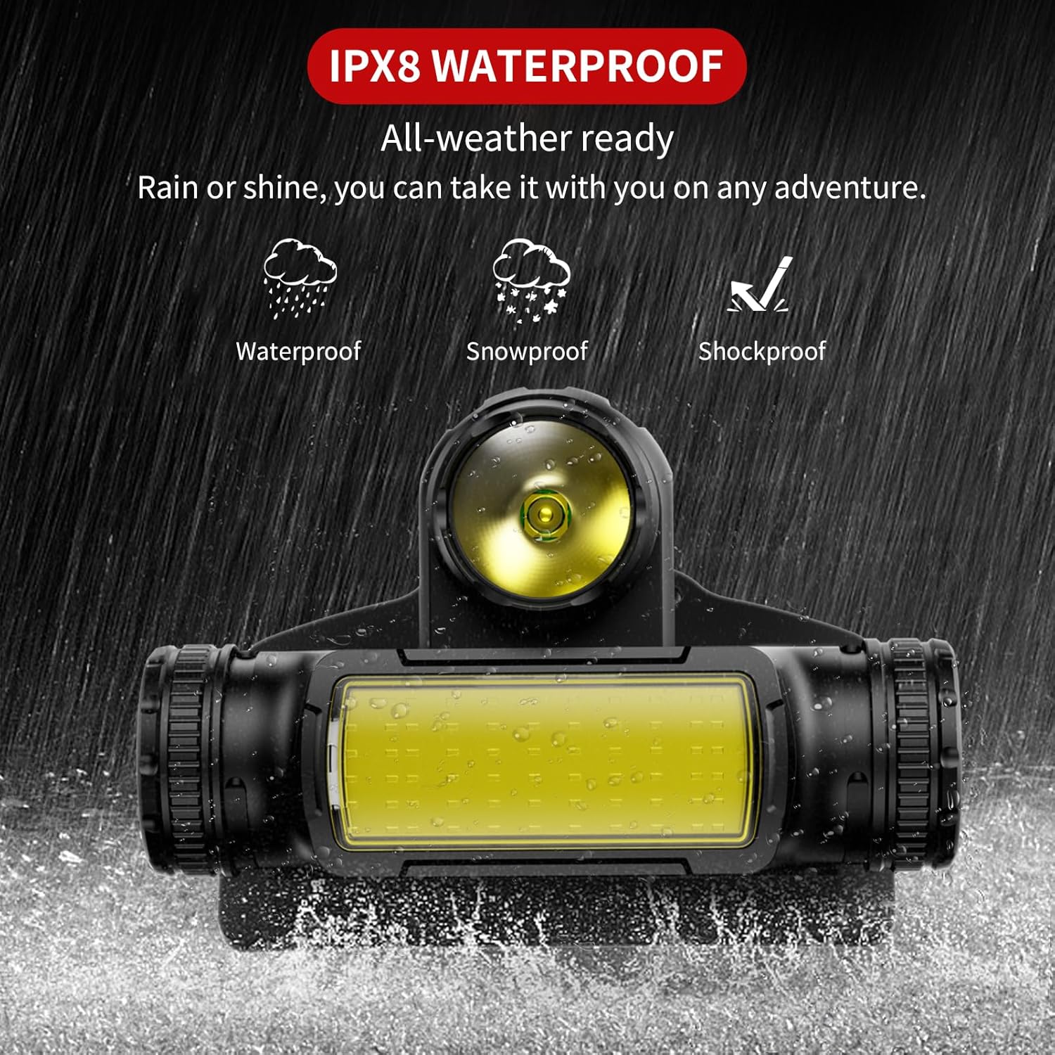 Bright Durable Rechargeable LED Headlamp for Hiking Camping Perfect for Gift