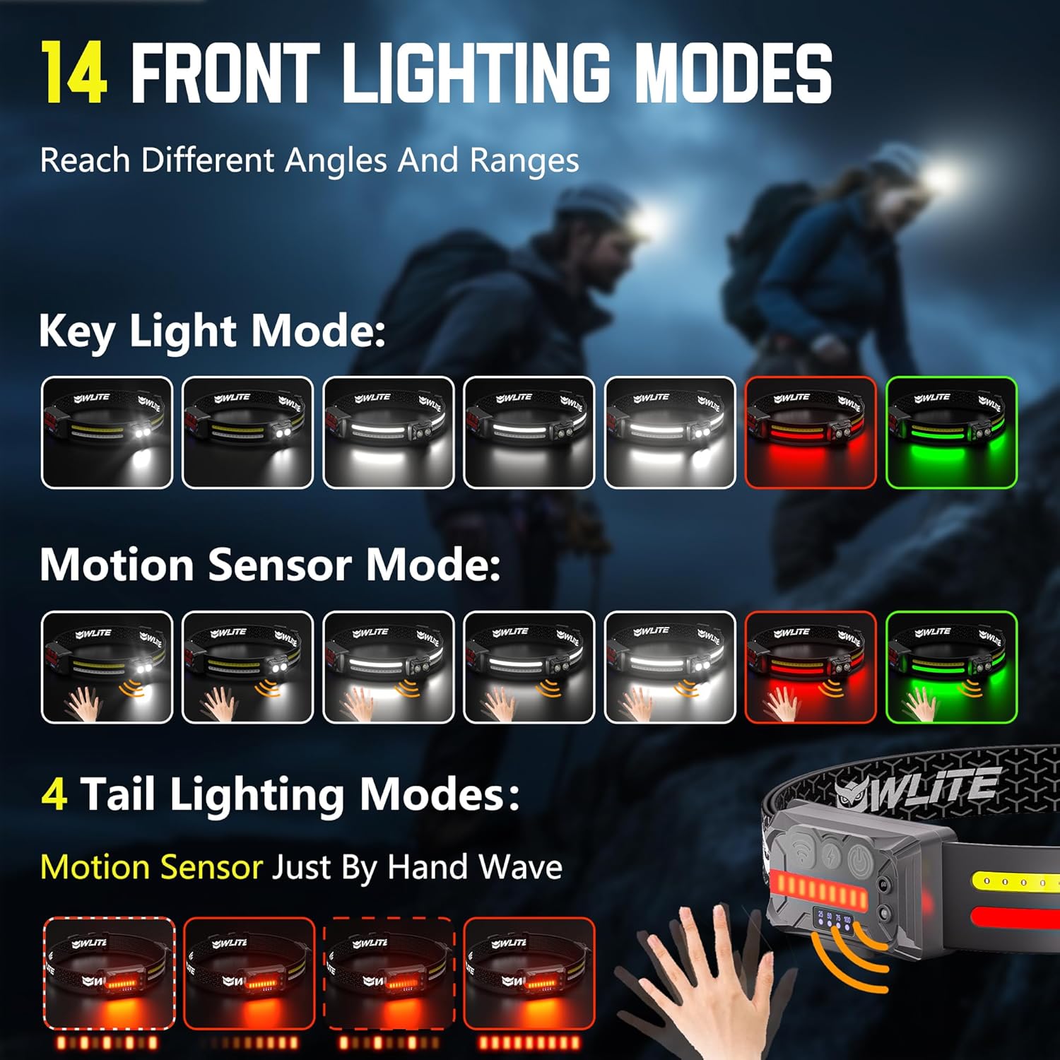 2-Pack Rechargeable LED Headlamp
