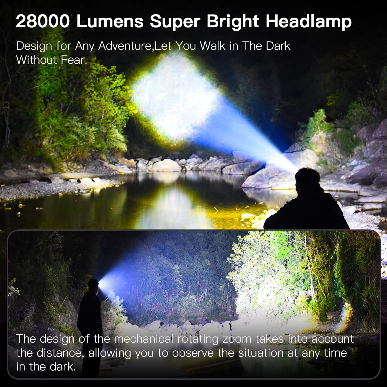 19 LED Rechargeable Headlamp 28000 Lumens IPX4 Waterproof for Outdoor Use
