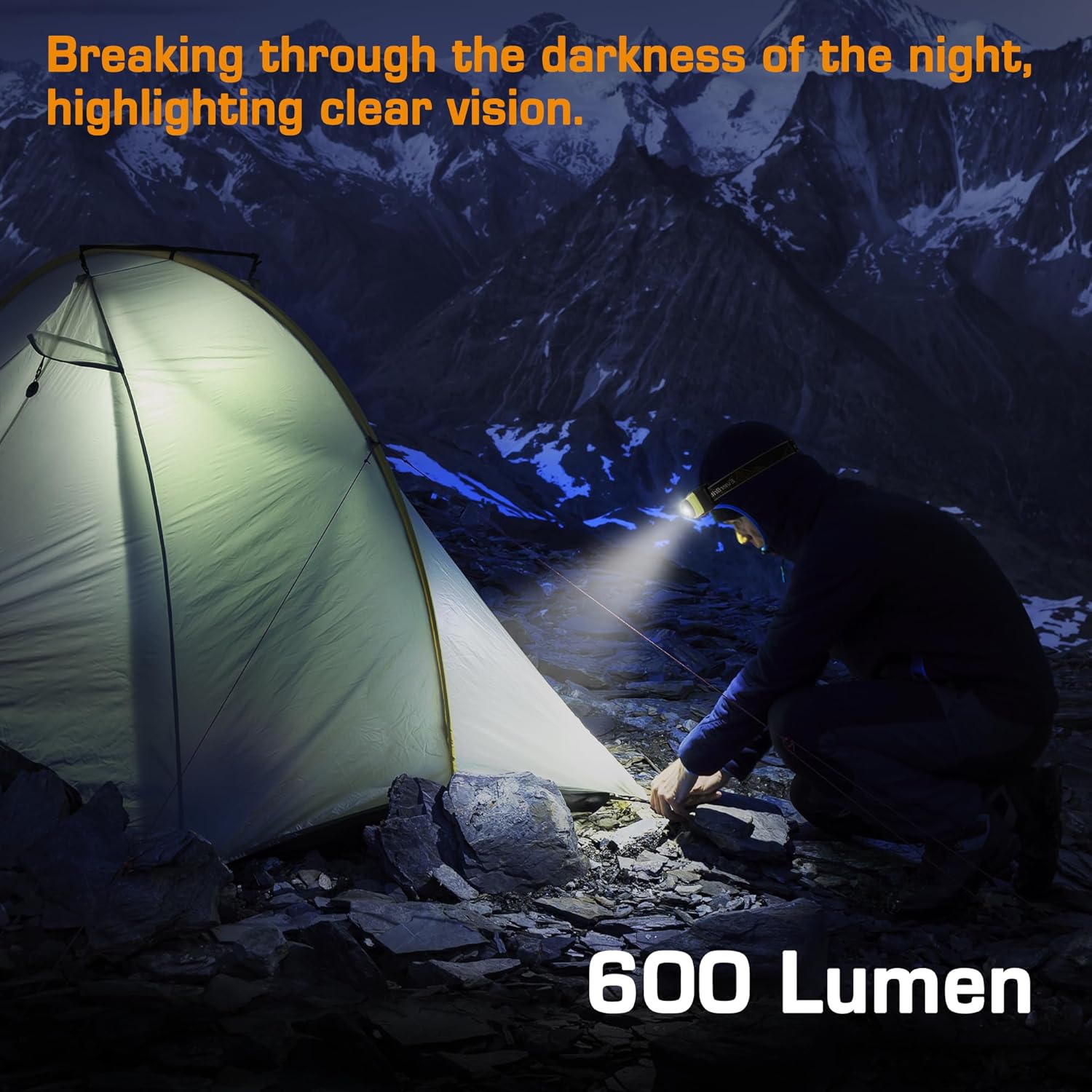EverBrite Rechargeable Headlamp 600 Lumen Adjust to 75Stable Bright