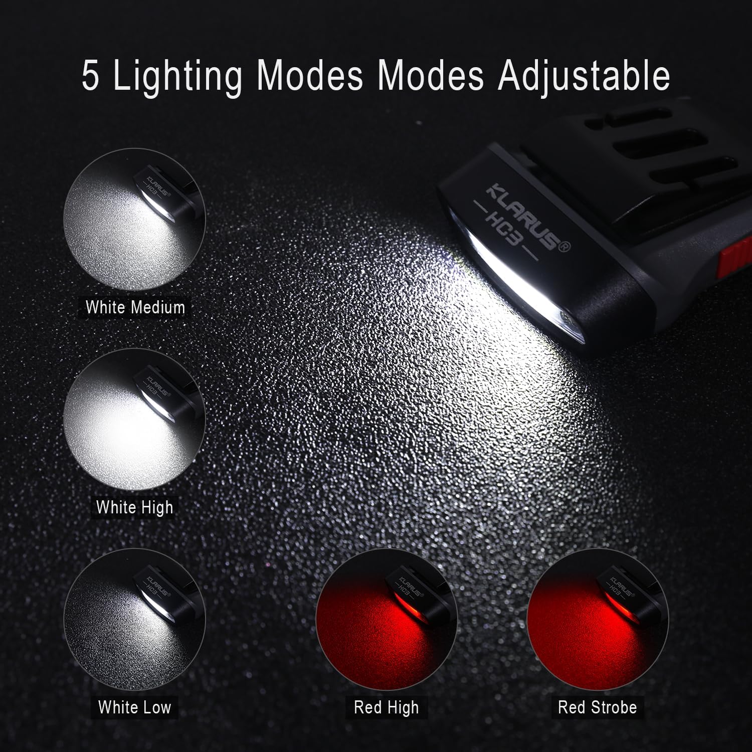 100 Lumens Rechargeable Motion Sensor Cap Visor Light for Adventure