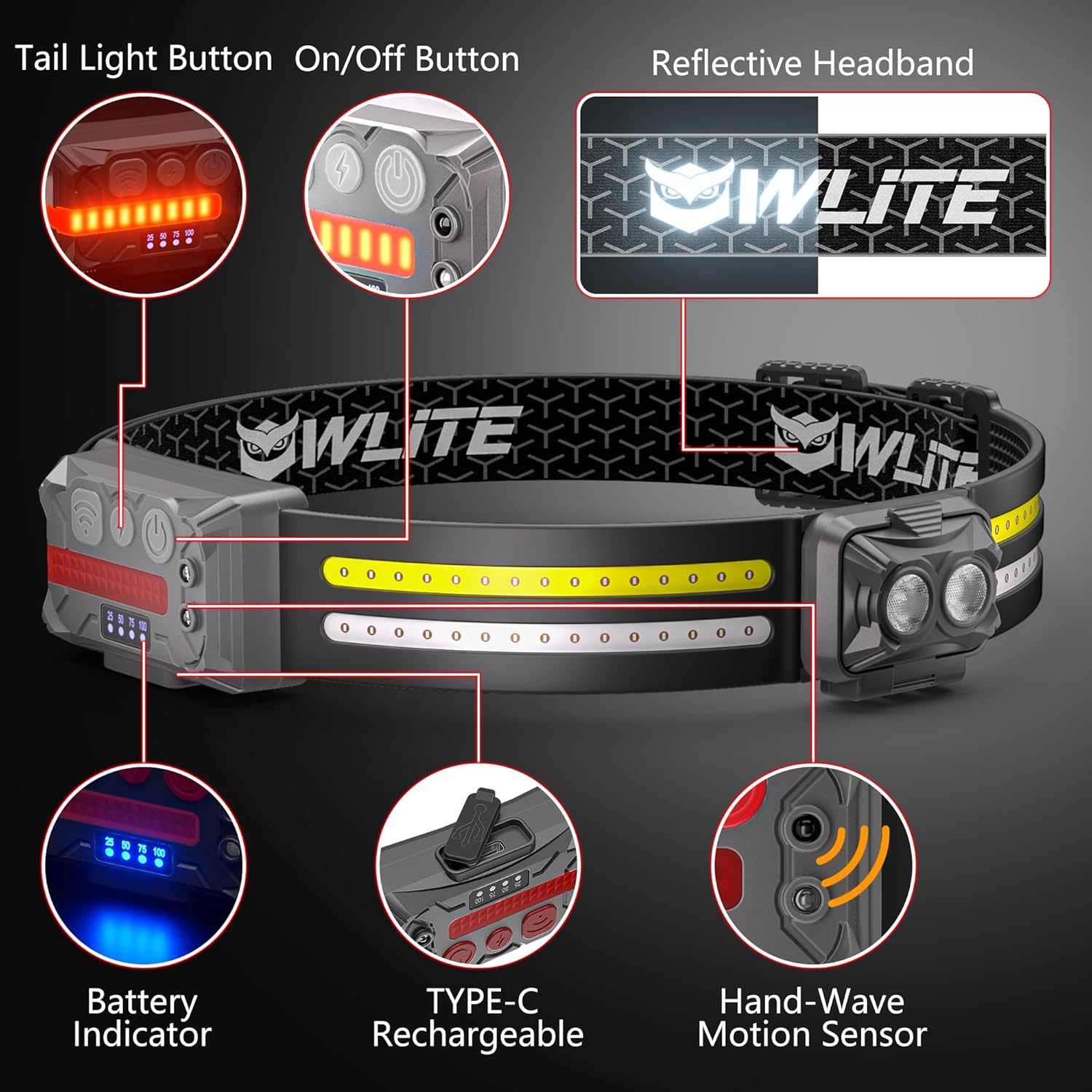 2-Pack Rechargeable LED Headlamp