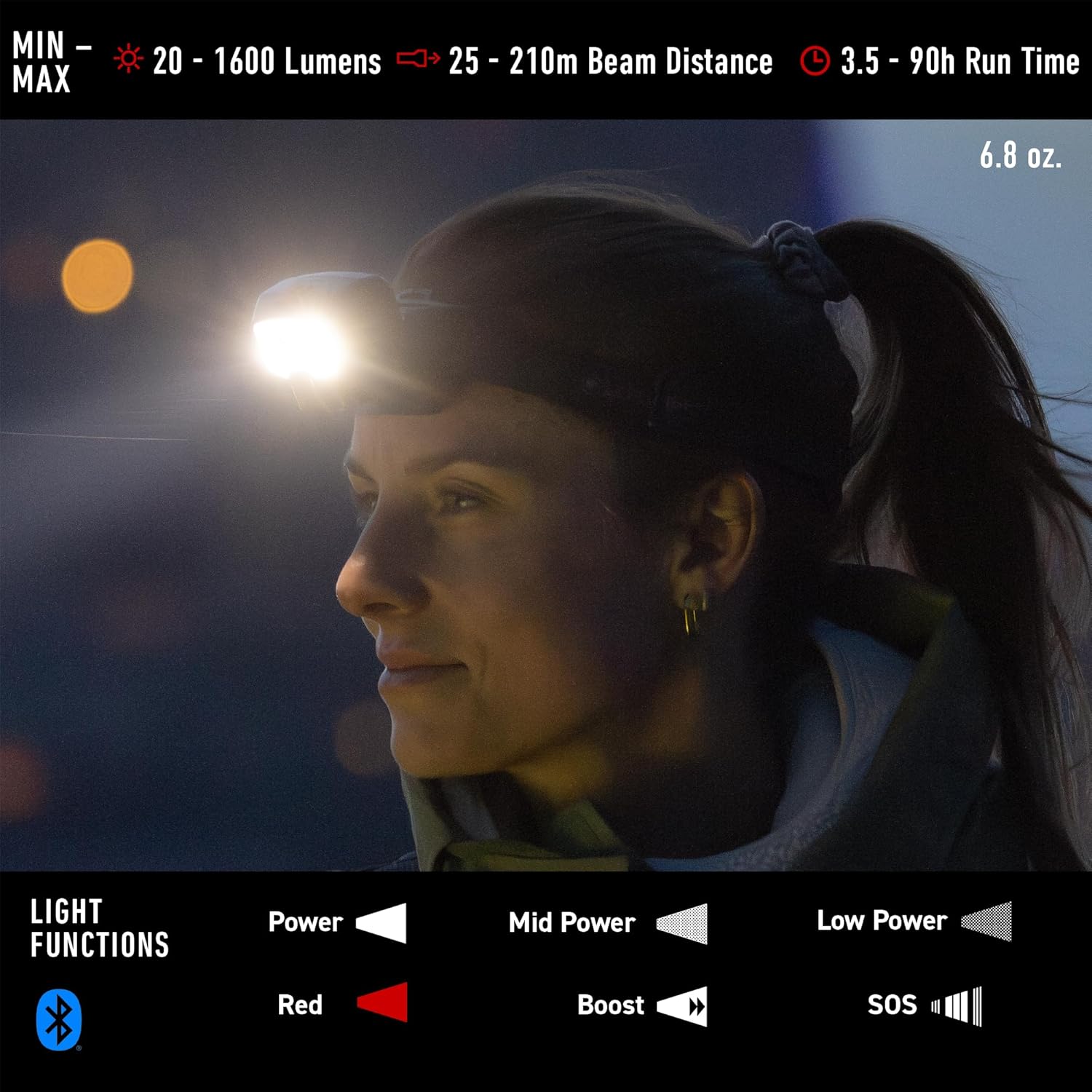 xfe8r Core Hands-Free Headlamp