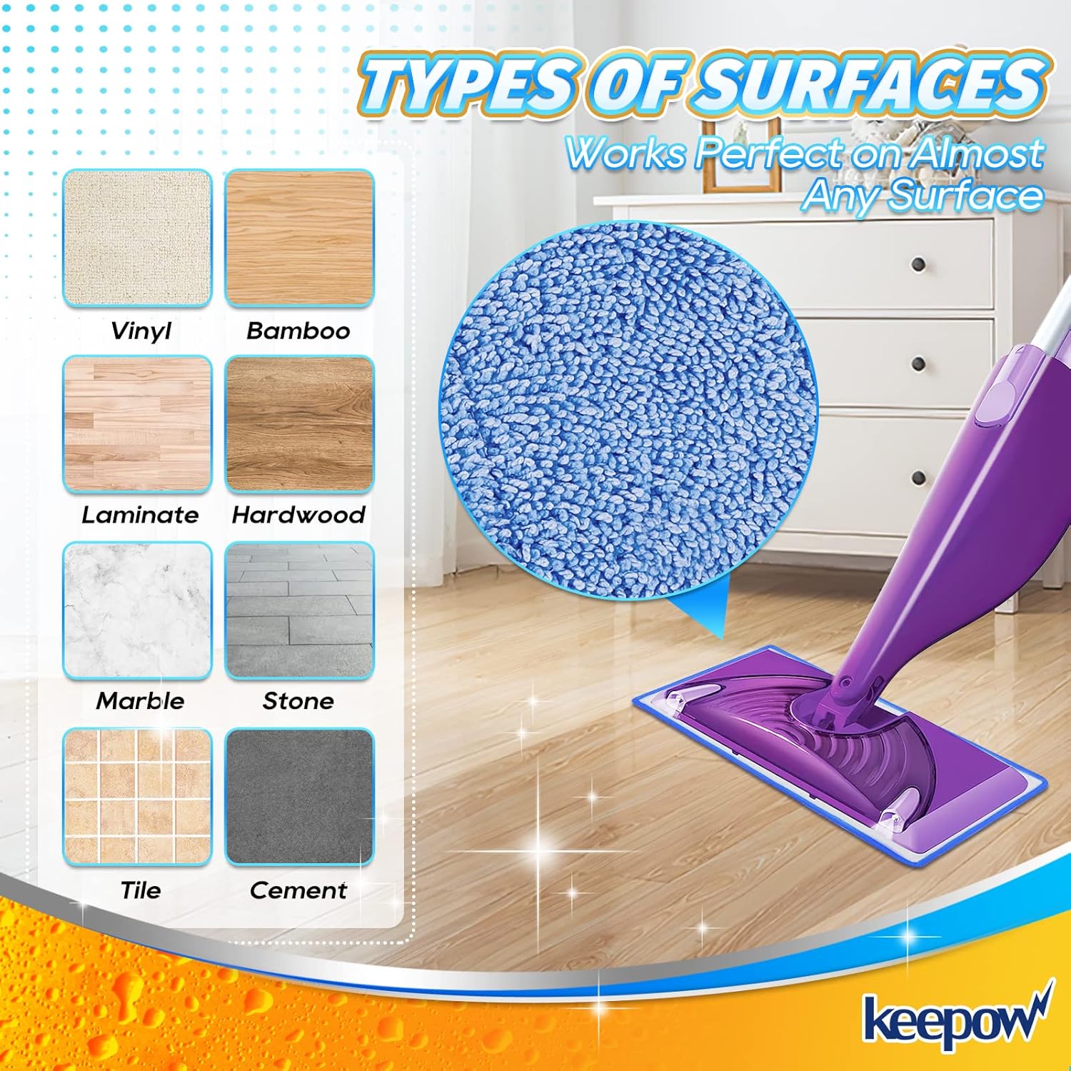 5-Pack Reusable Swiffer Wet Jet Mop Pads with Microfiber