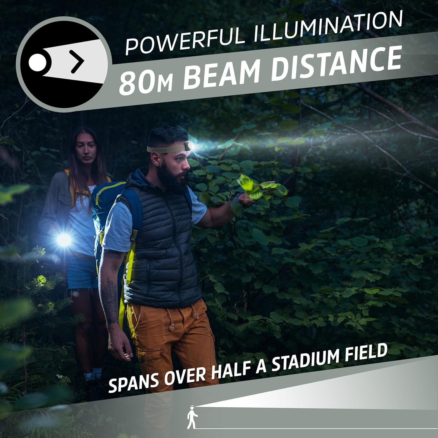Batteries Included LED Headlamp PRO