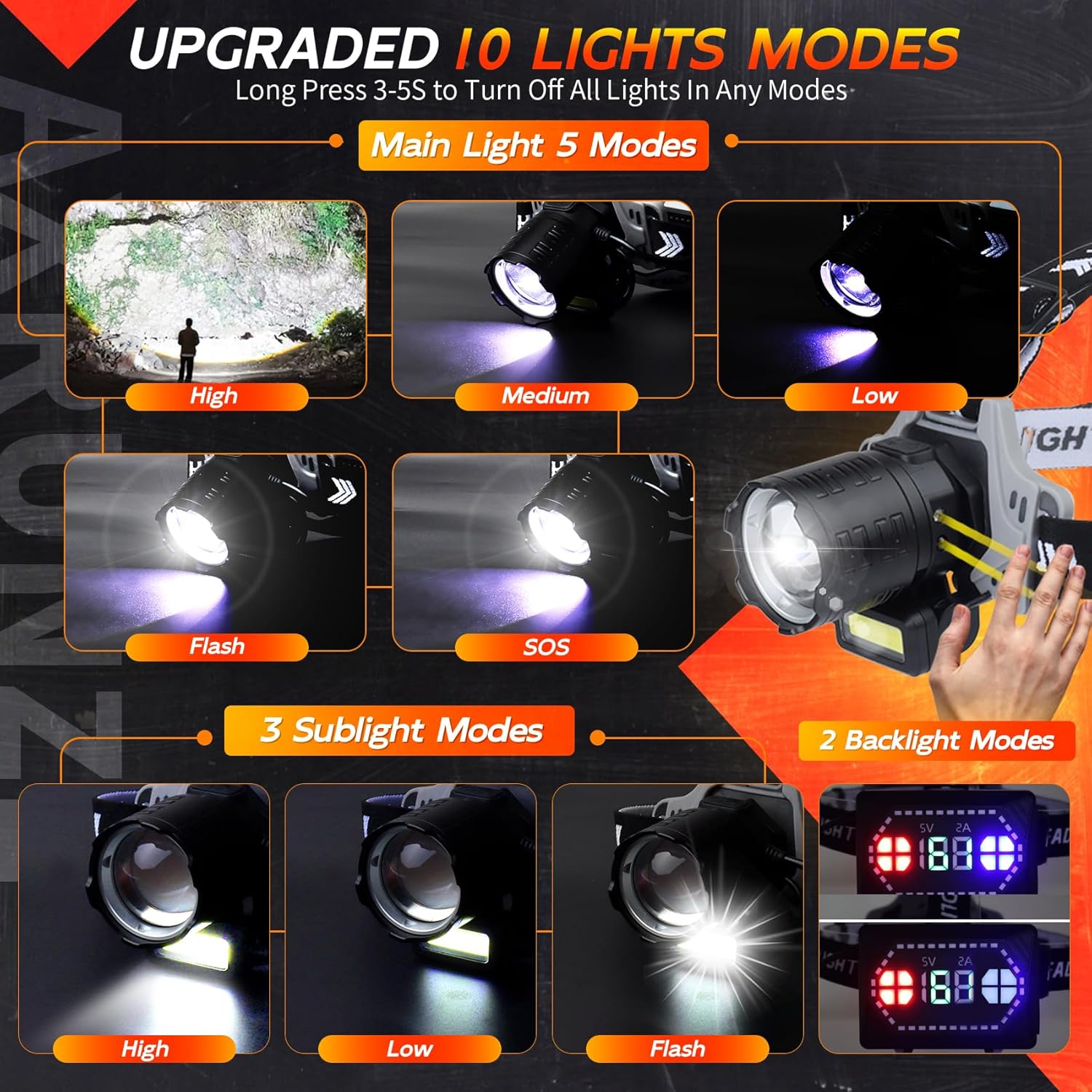 Fast-Charging Waterproof Bright