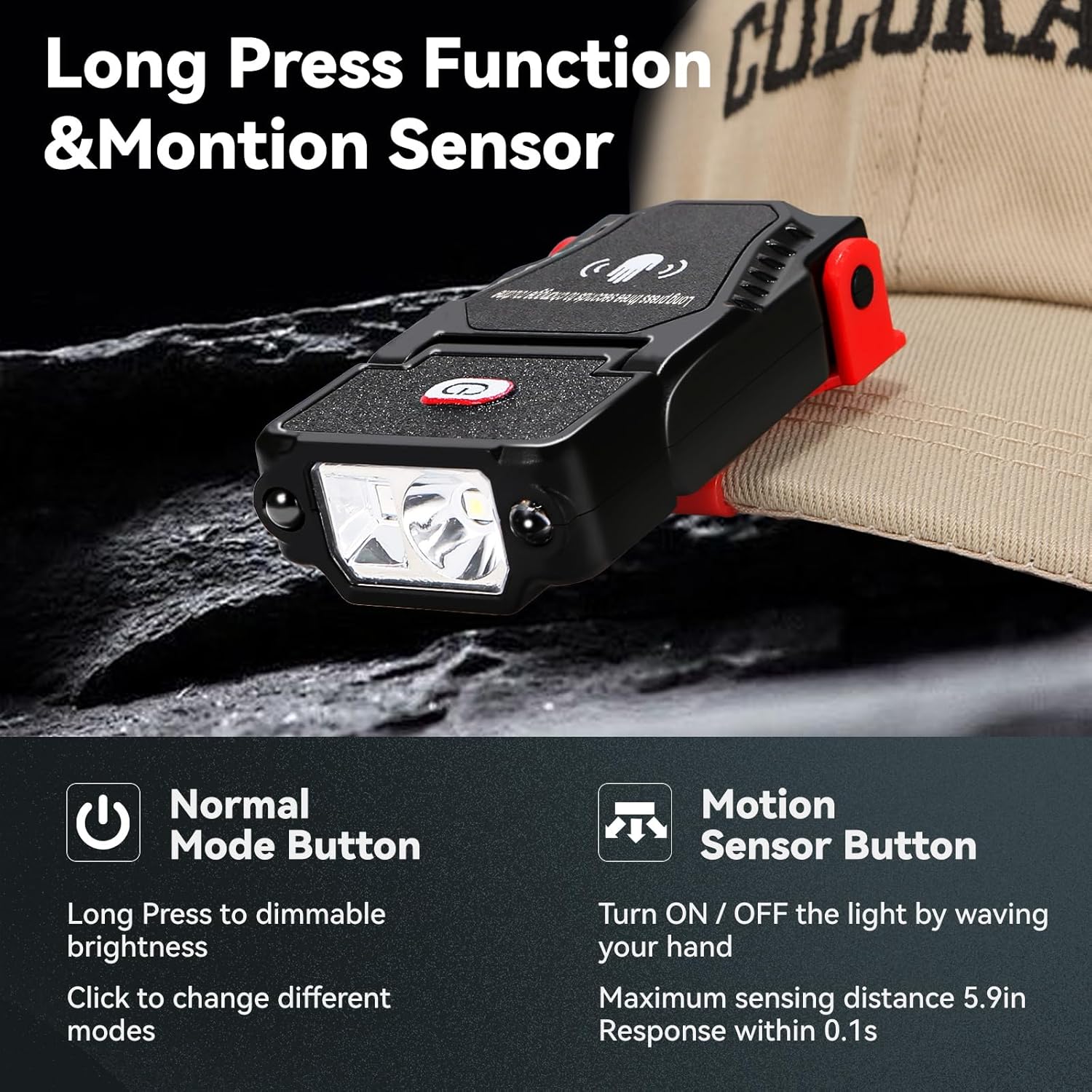 Bright Durable Cap Lights for Camping Running Hunting More