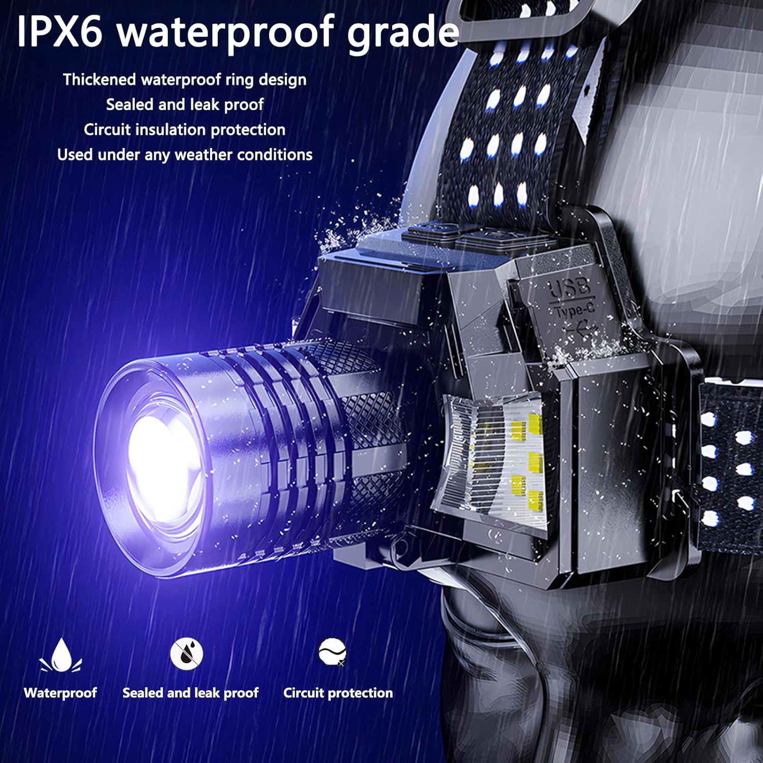 100000 Lumen Rechargeable Headlamp with Adjustable 90 Waterproof