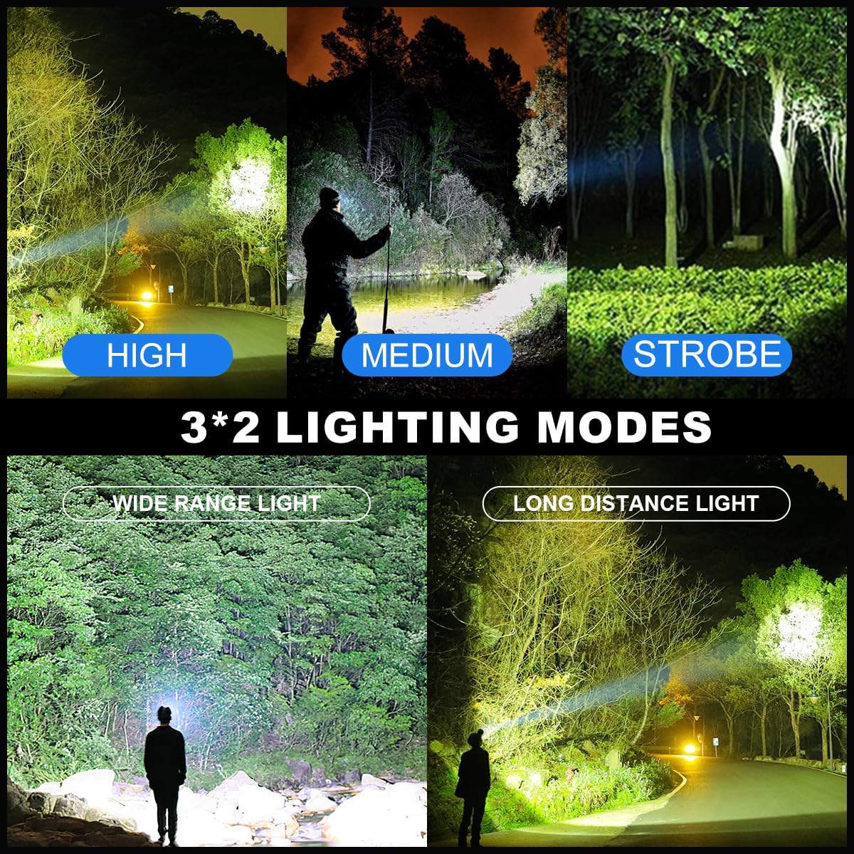 100000 Lumens LED Headlamp with Rechargeable Battery