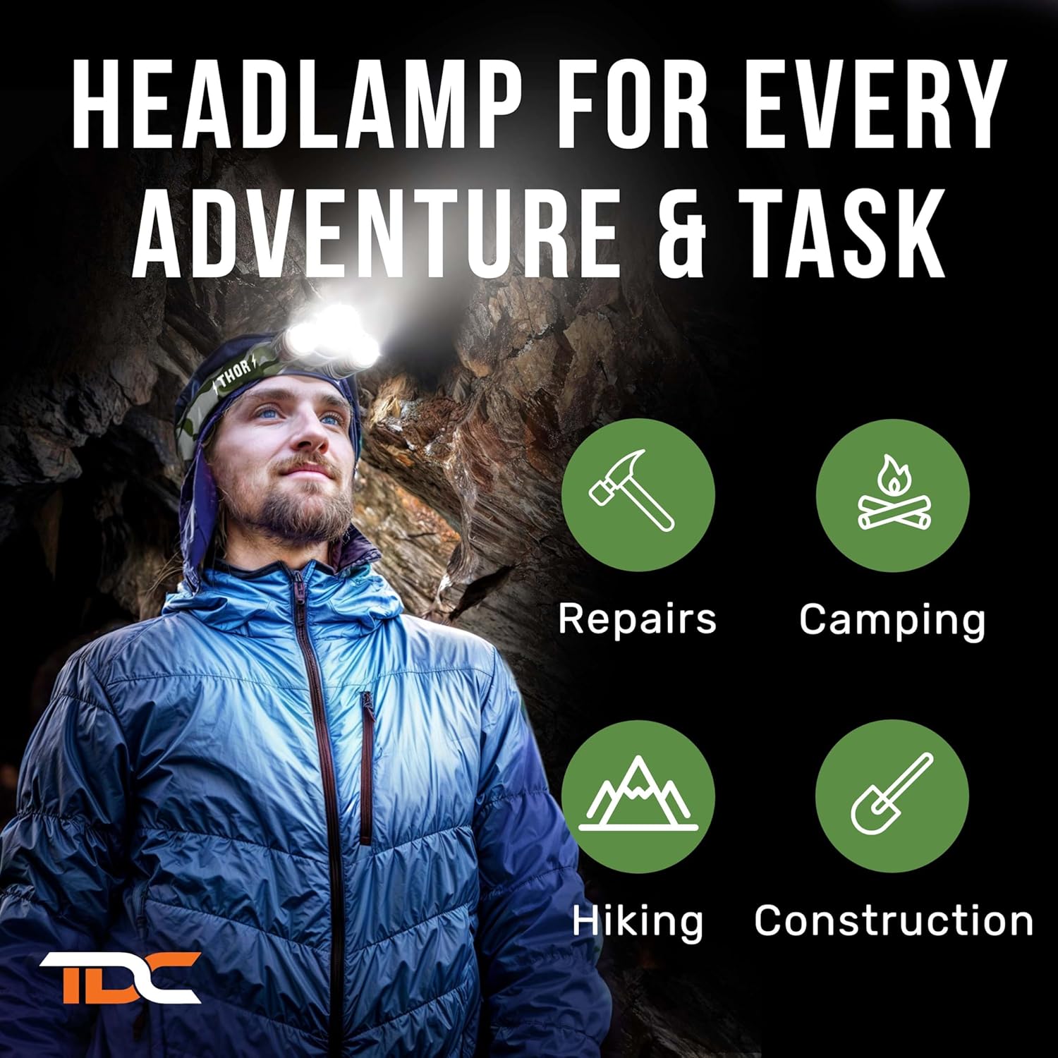 TDC 1080 Lumens Rechargeable IPX4 Headlamp with 8HR Battery and Rotatable Beam