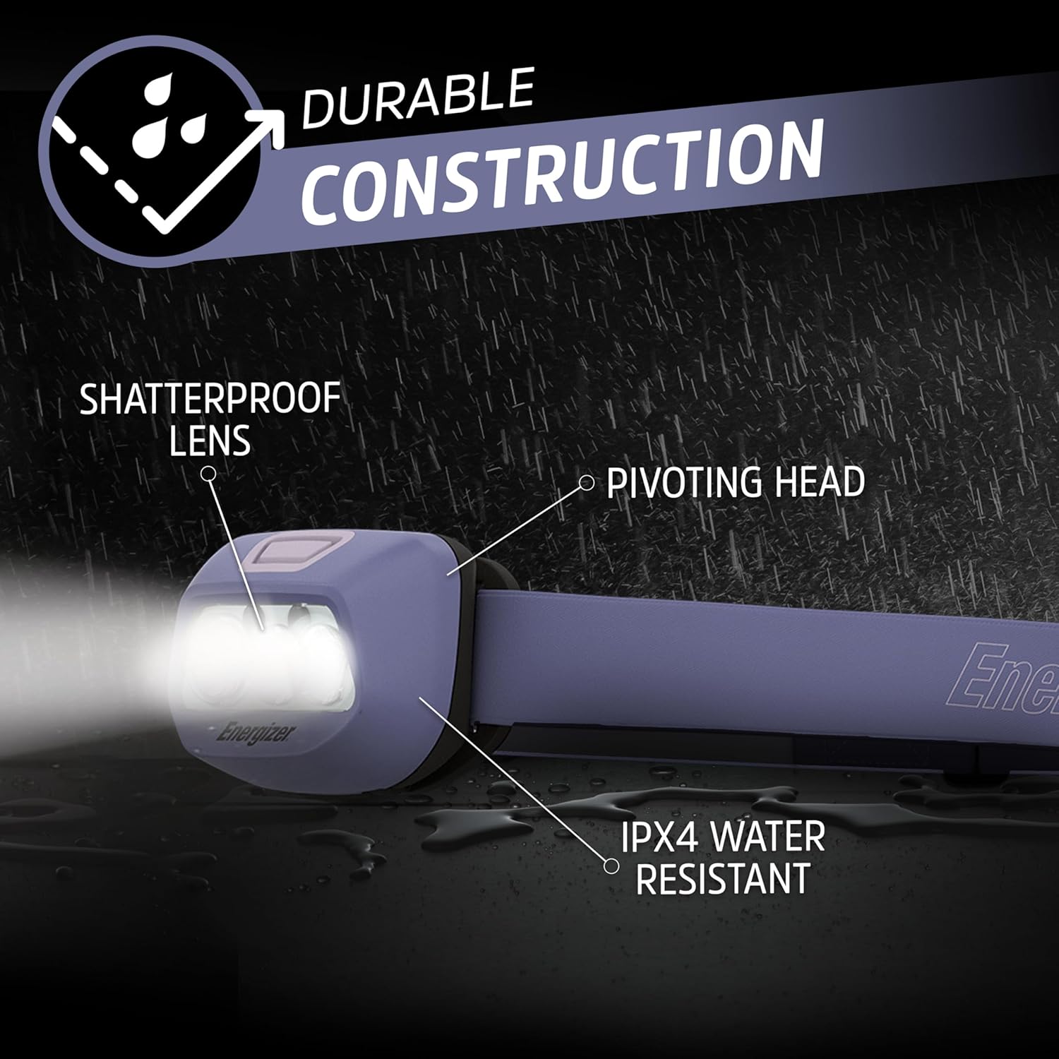 Energizer LED Headlamp HDL-400