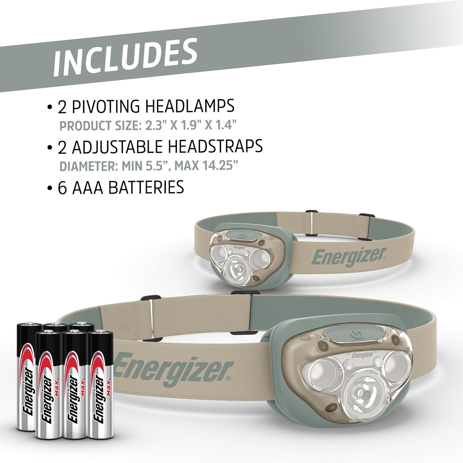 Batteries Included LED Headlamp PRO