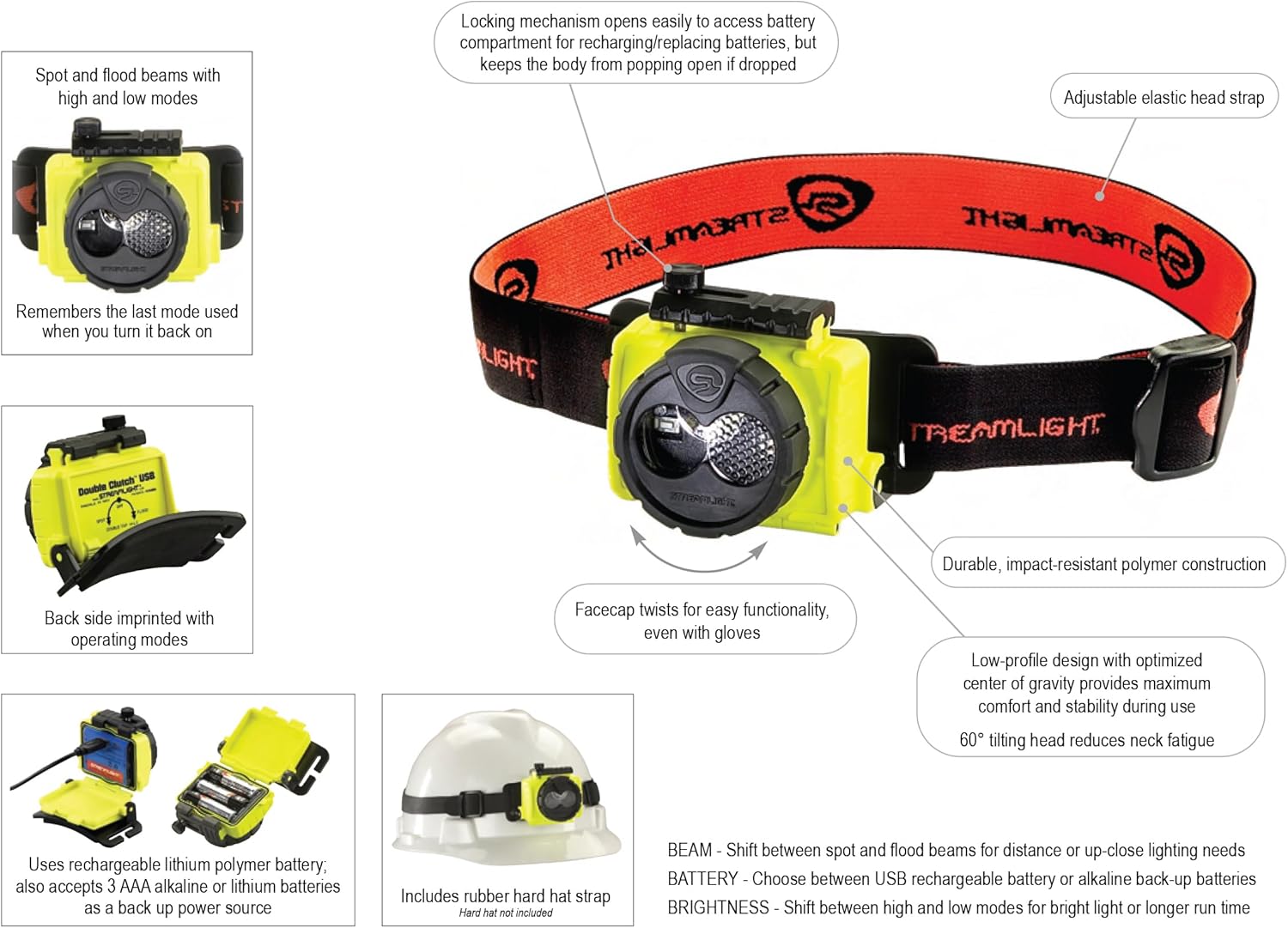 Streamlight 61601 Double Clutch USB Headlamp