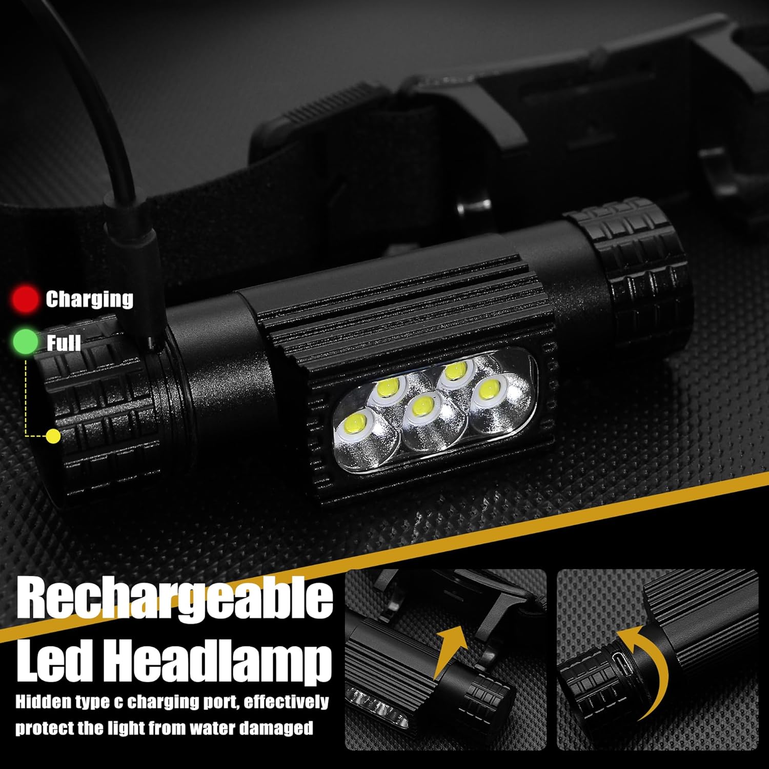 Rugtol Rechargeable Headlamp 2000 Lumen IP67 Waterproof