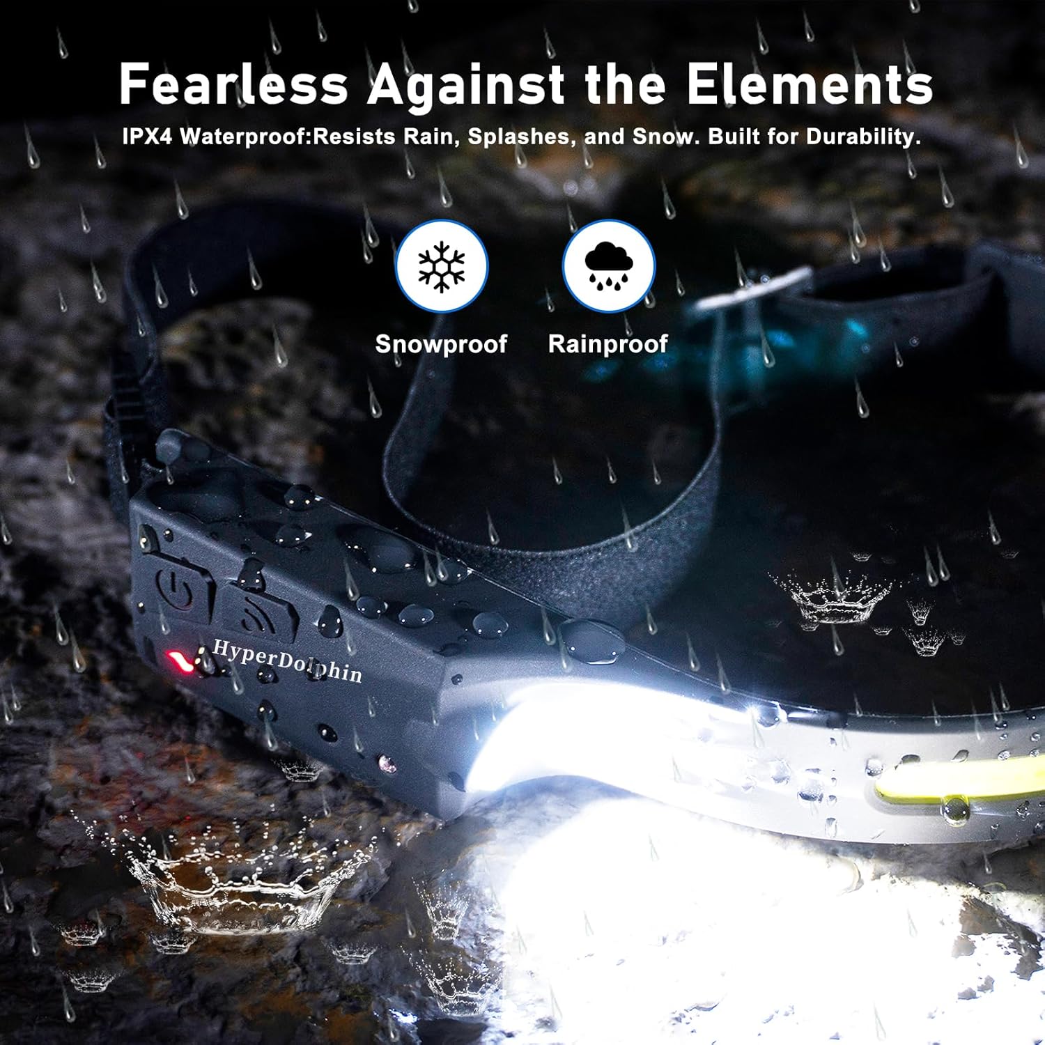 2-Piece Rechargeable Headlamp Set for Hiking Camping