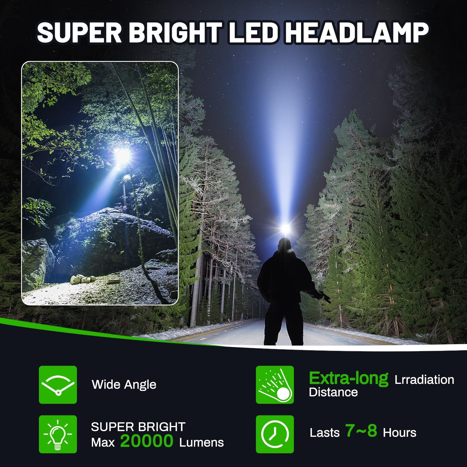 Bright Waterproof Solar Headlamp by BlueYu