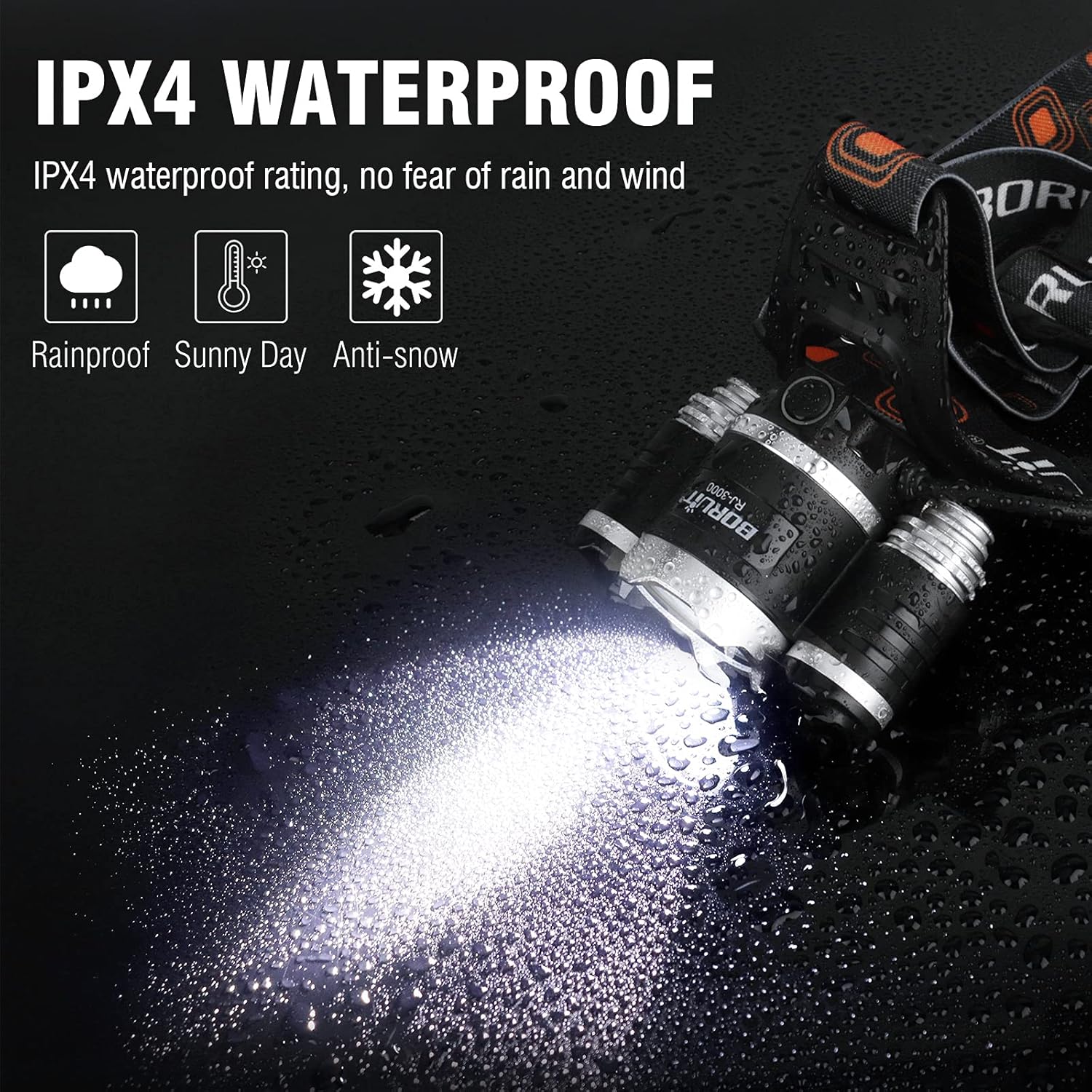 BORUIT RJ-3000 Ultra Bright LED Headlamp 5000 Lumens