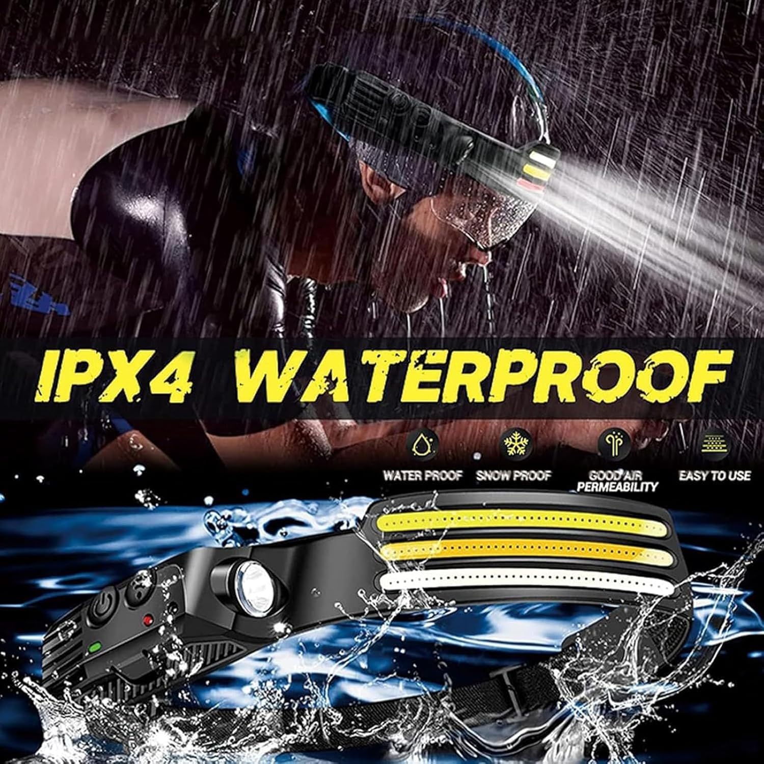 Powerful 230 Dual-Piece Headlamp for Camping Hiking