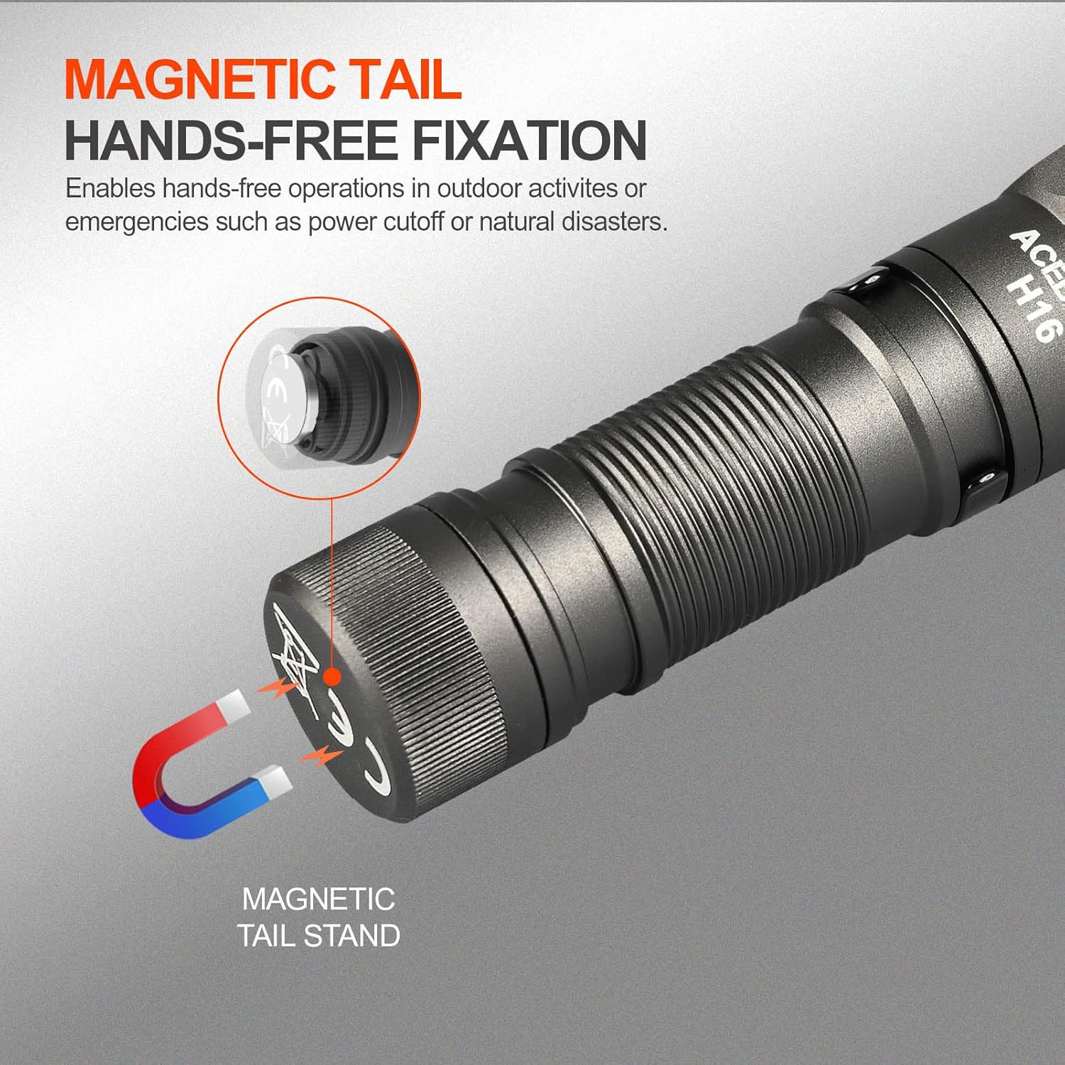 ACEBEAM H16 Rechargeable Led Headlamp