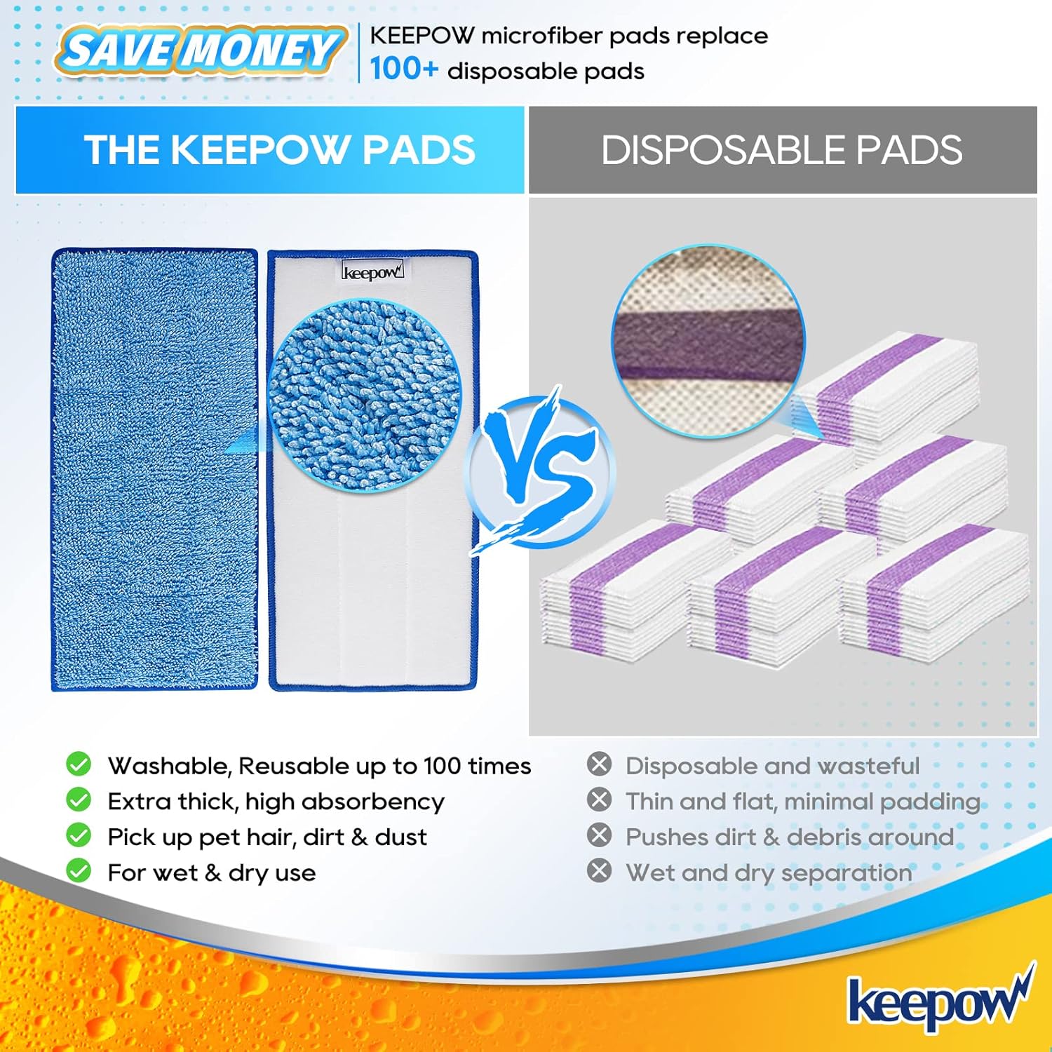 5-Pack Reusable Swiffer Wet Jet Mop Pads with Microfiber