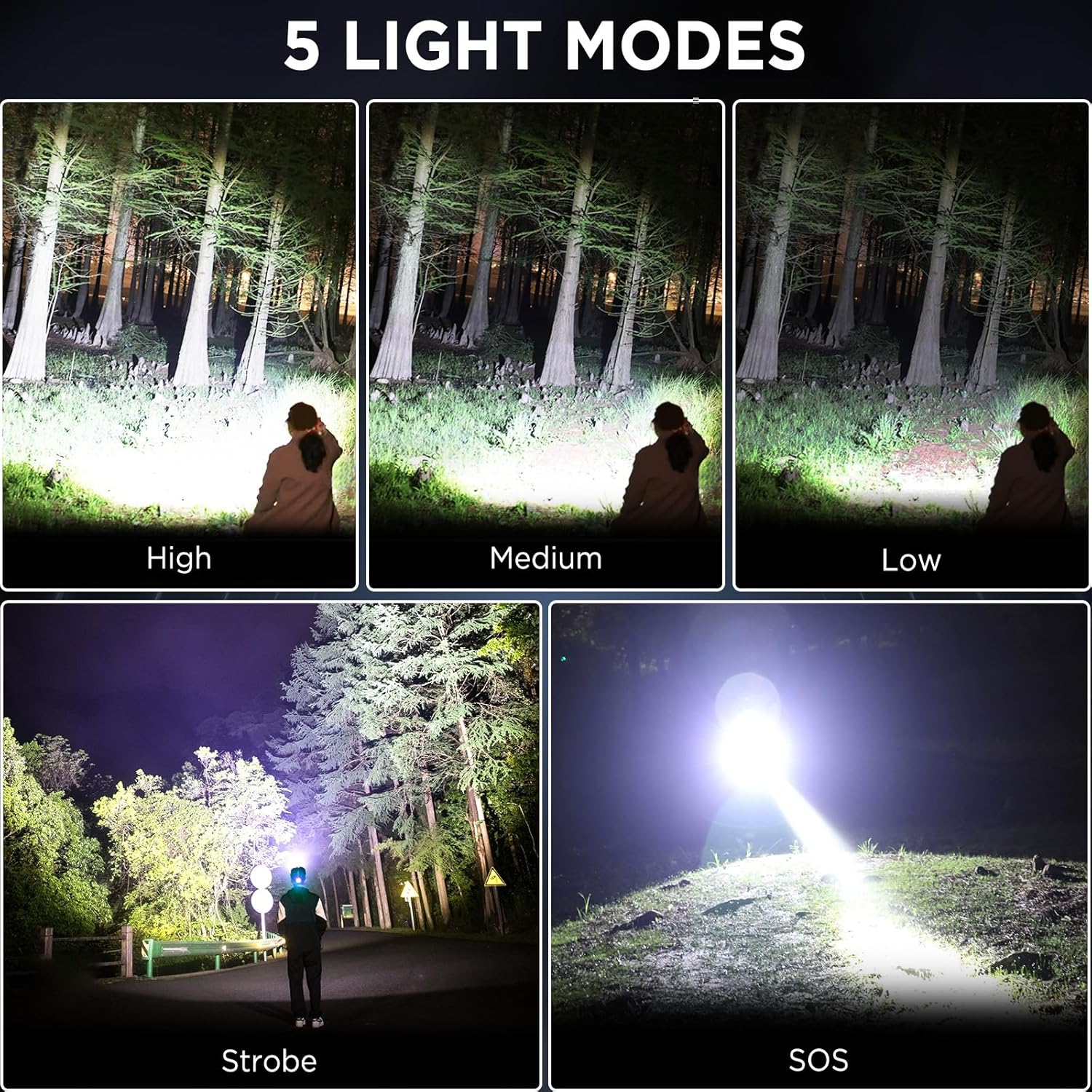 Bright Waterproof Rechargeable Headlamp Set for Camping Hiking