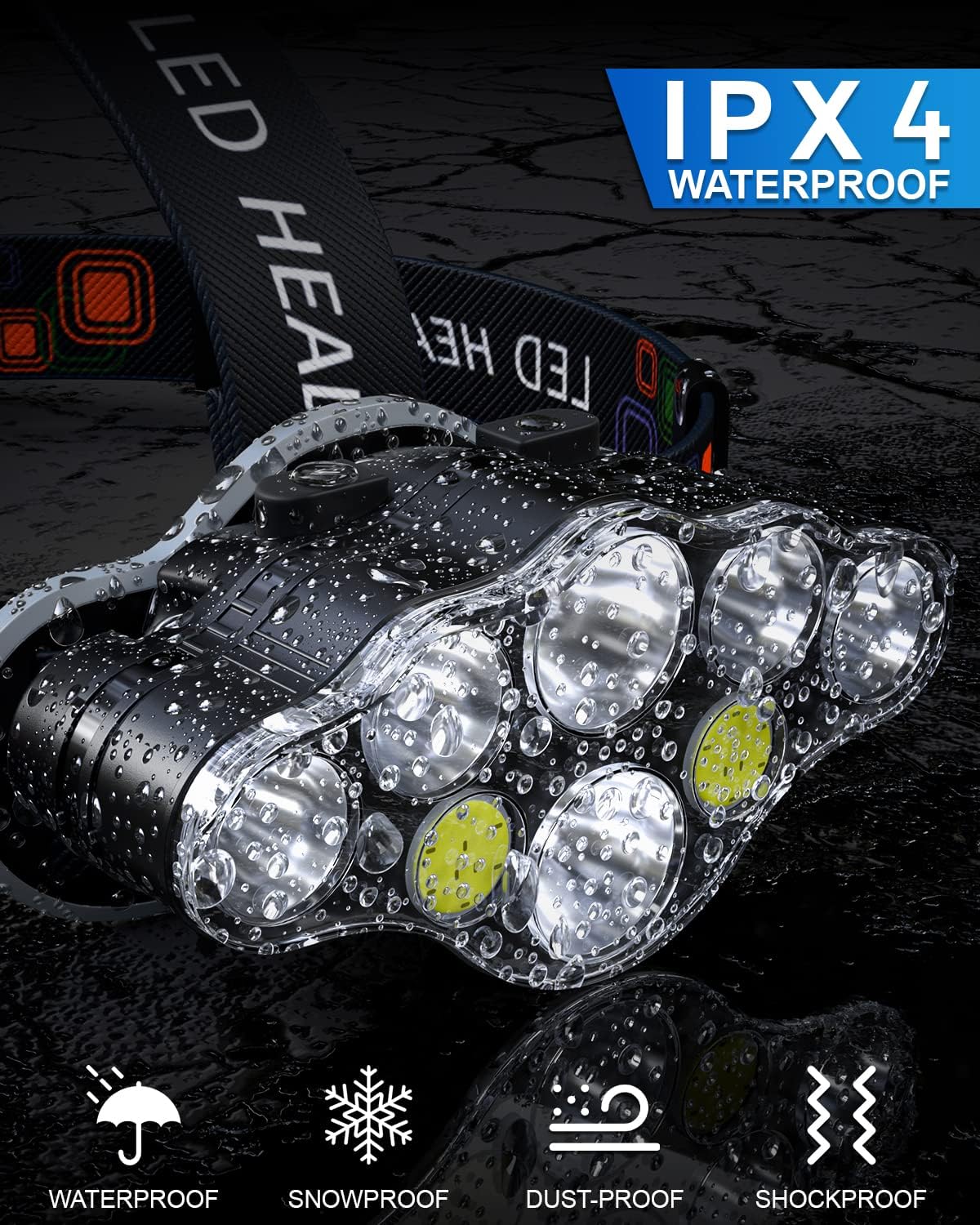 MAFSEUT Outdoor Rechargeable Headlamp 8 LED Red Light IPX4 Waterproof