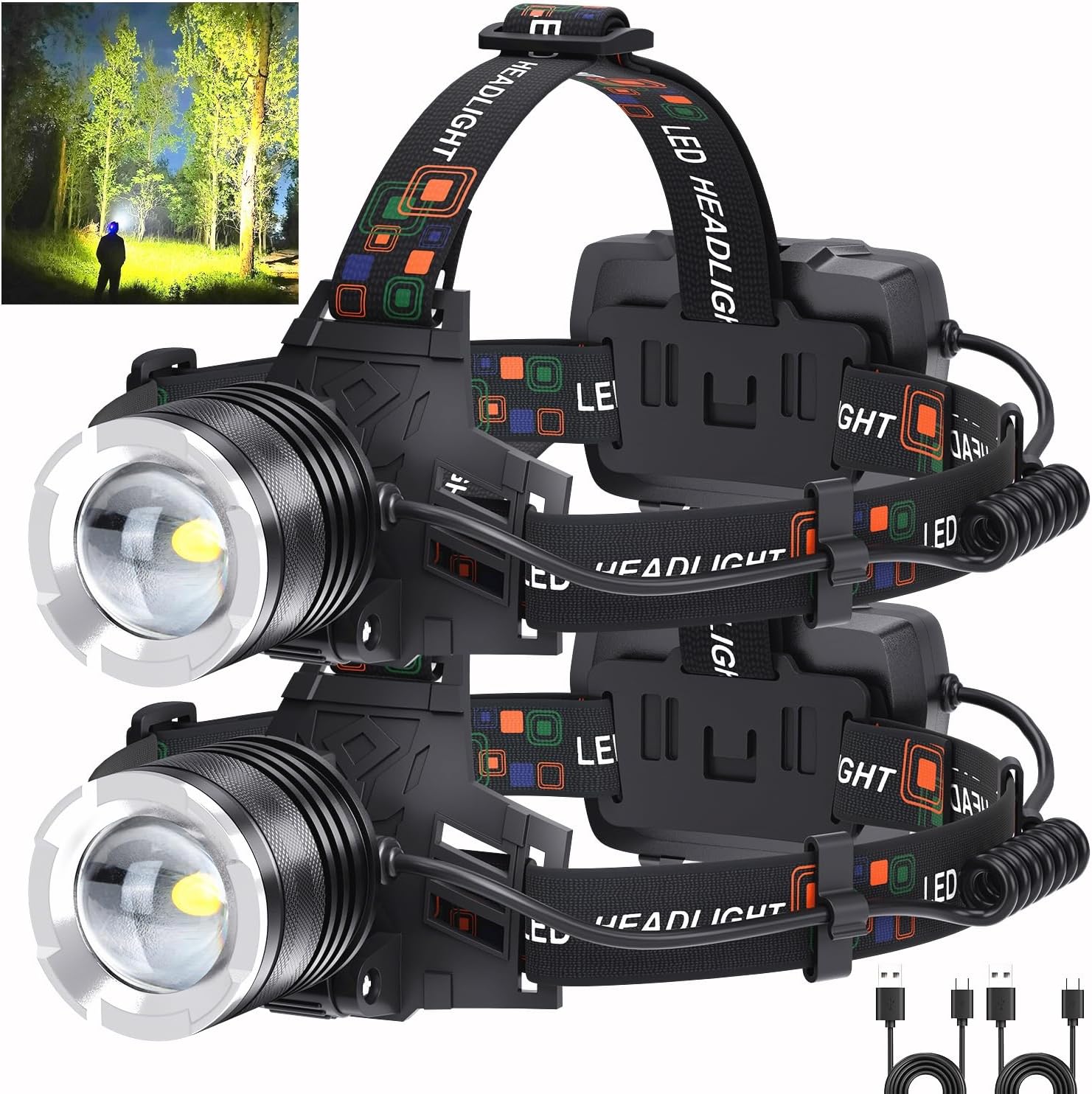 uper-Bright Waterproof Headlamp