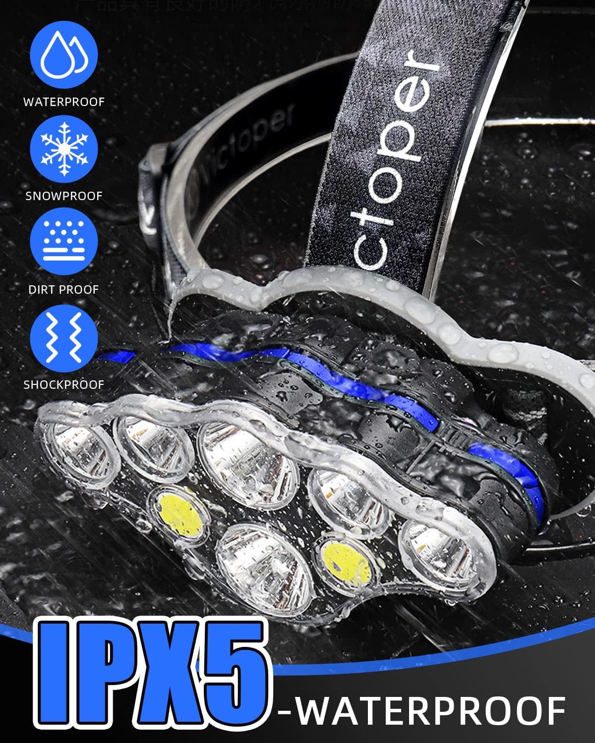 Victoper 8 LED Headlamp 18000 Lumen Waterproof Outdoor Light