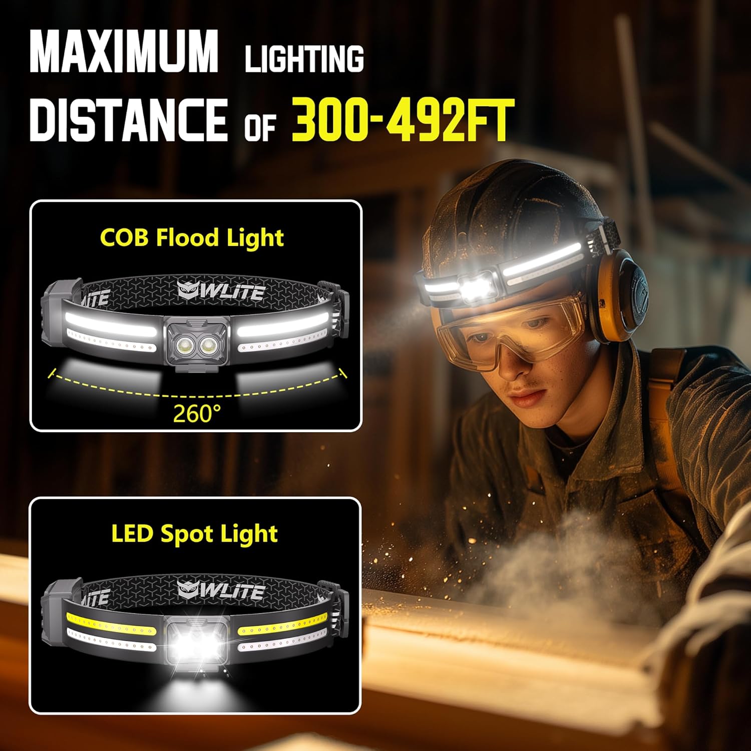 2-Pack Rechargeable LED Headlamp